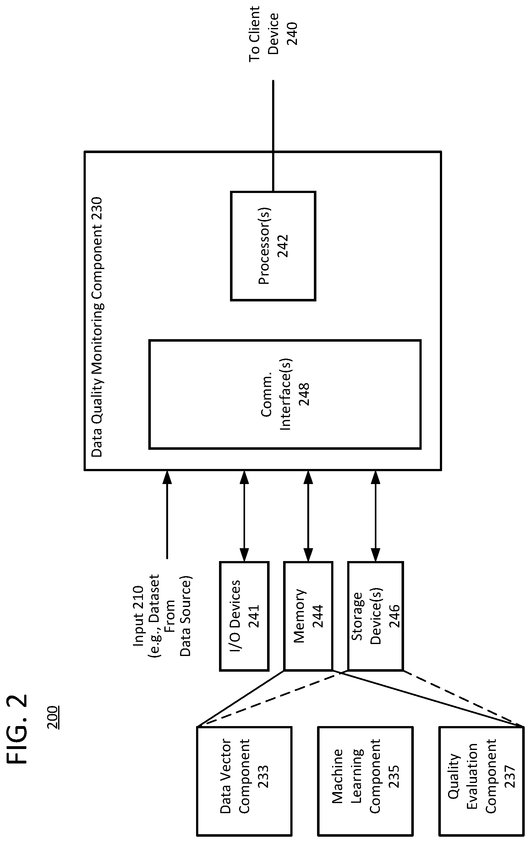 Patent US12339927 Figure 2 – Systems and techniques to monitor text data quality