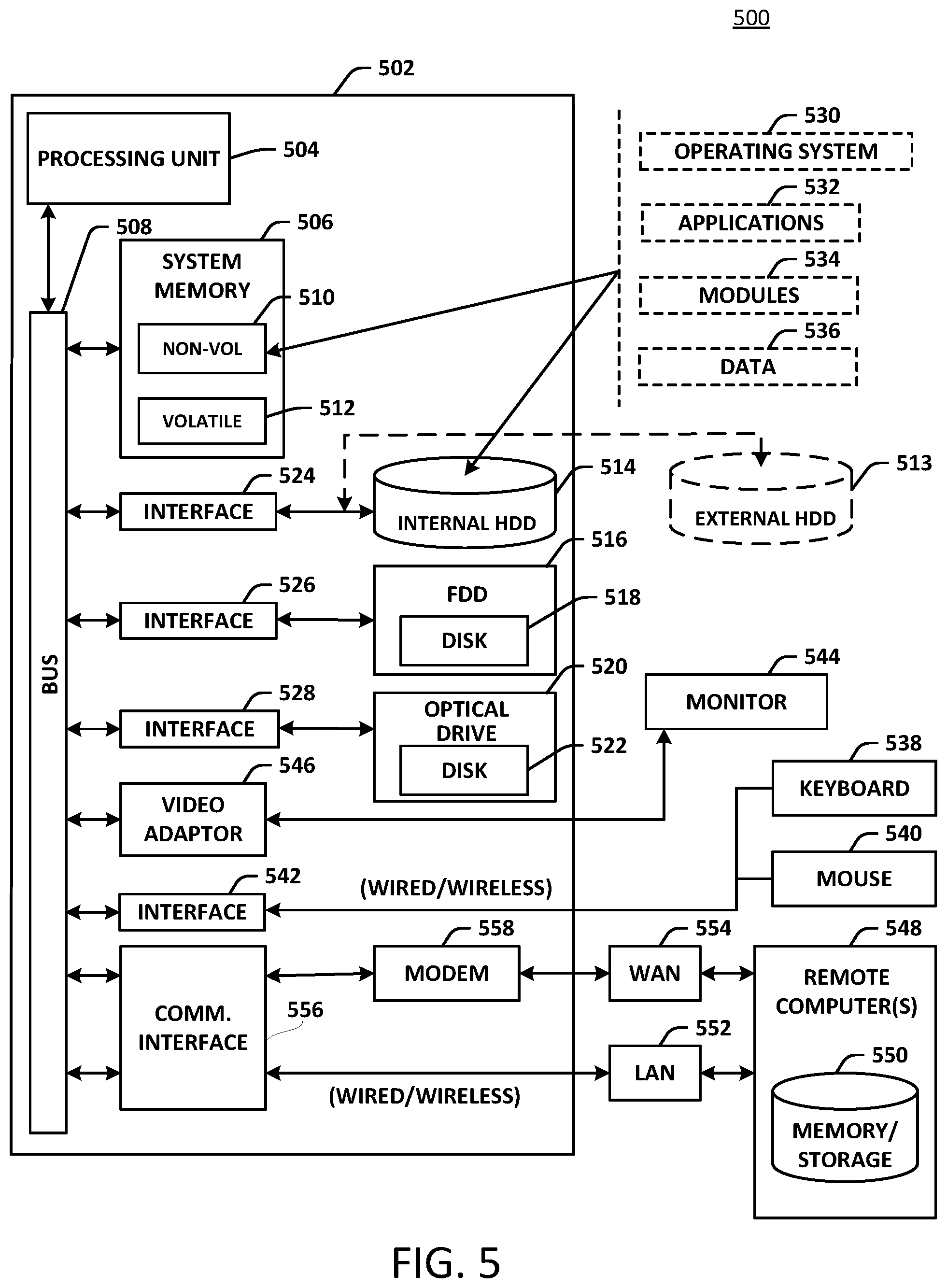 Patent US12339927 Figure 5 – Systems and techniques to monitor text data quality