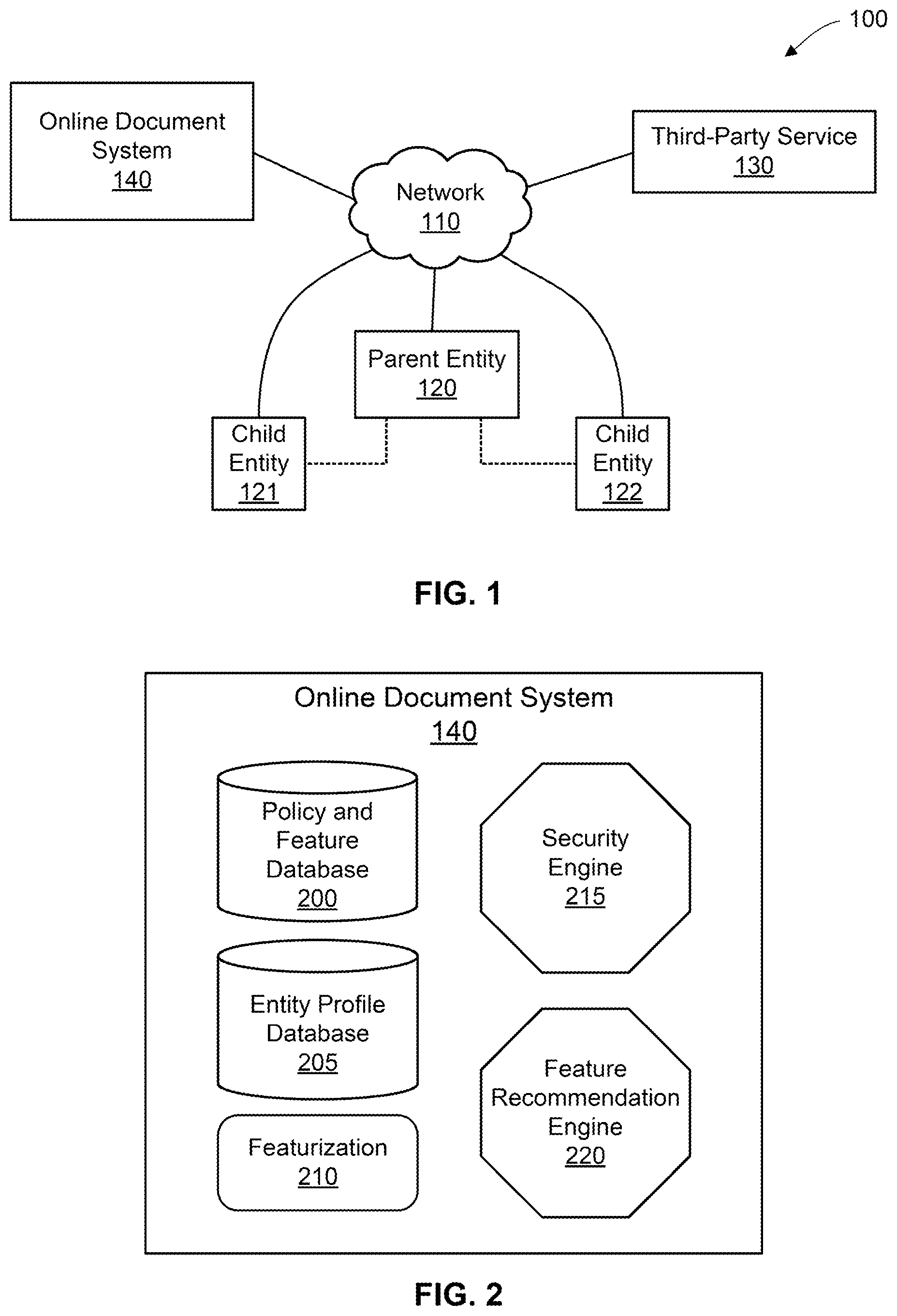 Patent US12339929 Figure 1 – Machine learned feature recommendation engine in a digital transaction management platform