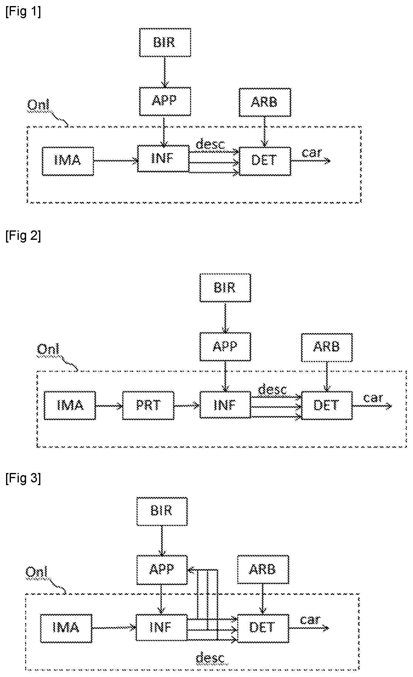 Patent US12339931 Figure 1 – Method for categorizing a rock on the basis of at least one image