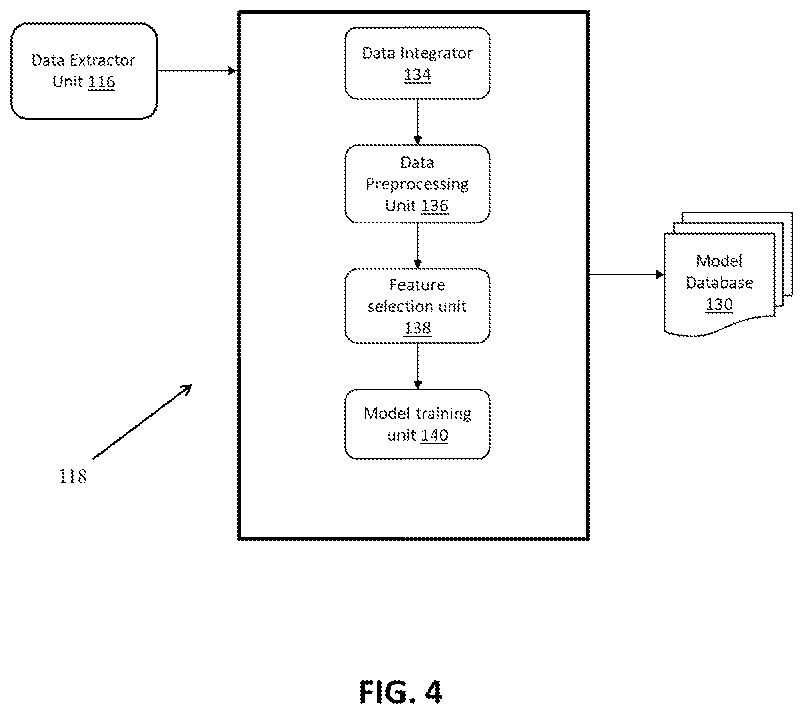 Patent US12339933 Figure 4 – Method and system for getting desired property of blend by optimizing blending rules