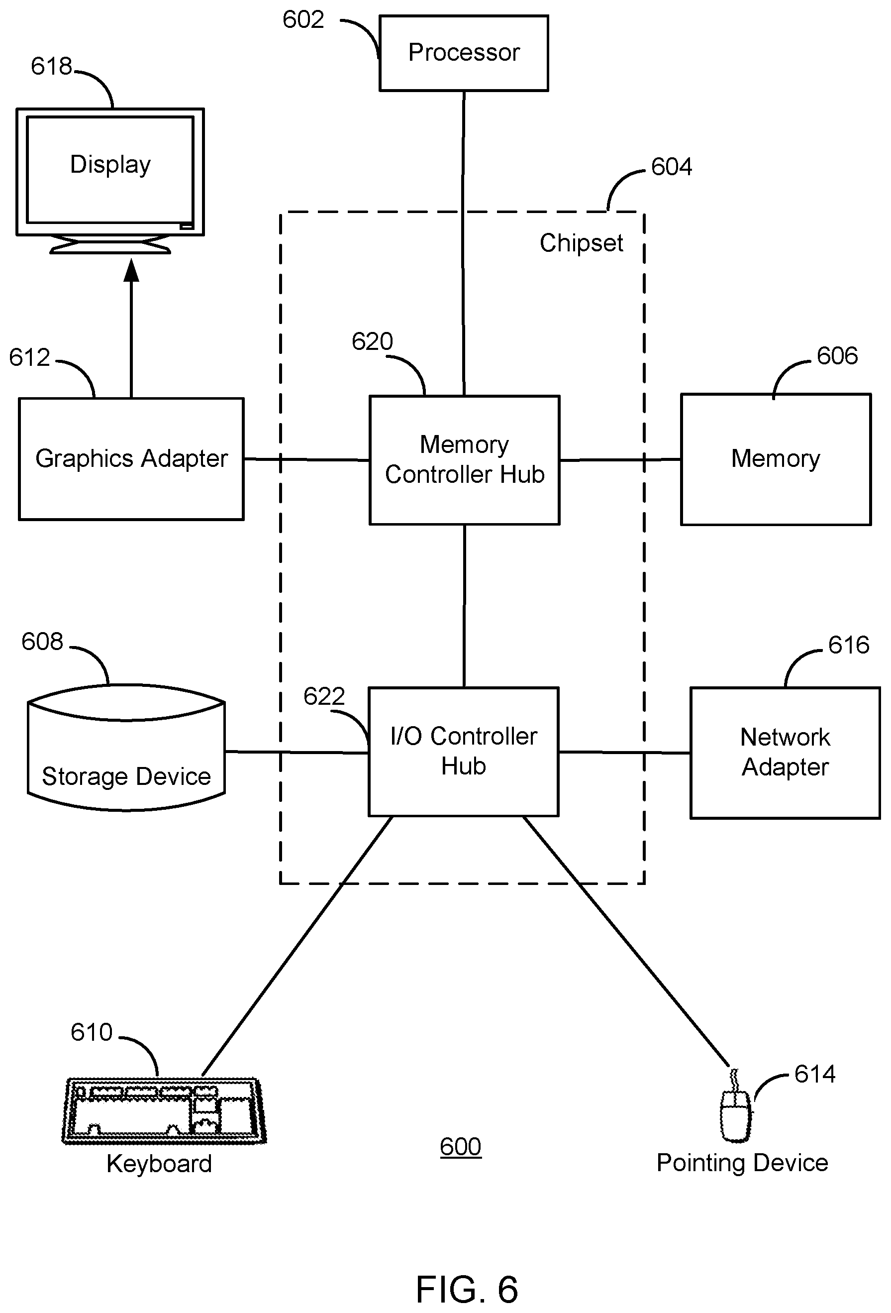 Patent US12339935 Figure 8 – Industry specific machine learning applications