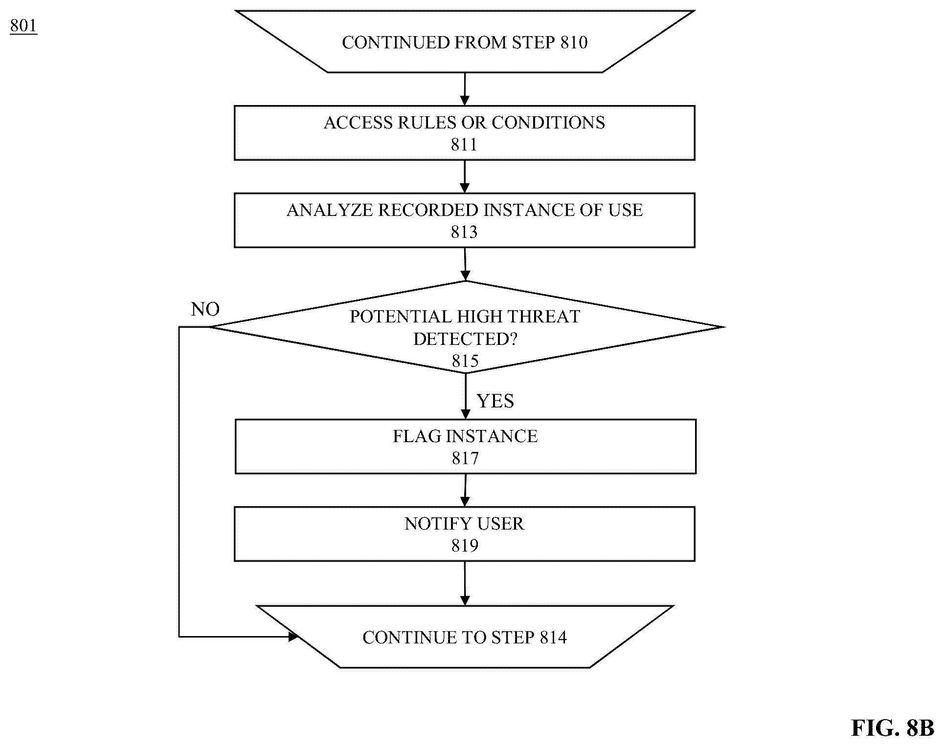 Patent US12339936 Figure 9 – System and methods for protecting, monitoring, and reporting use of content