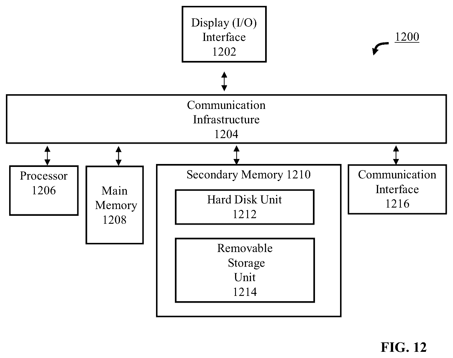 Patent US12339936 Figure 13 – System and methods for protecting, monitoring, and reporting use of content