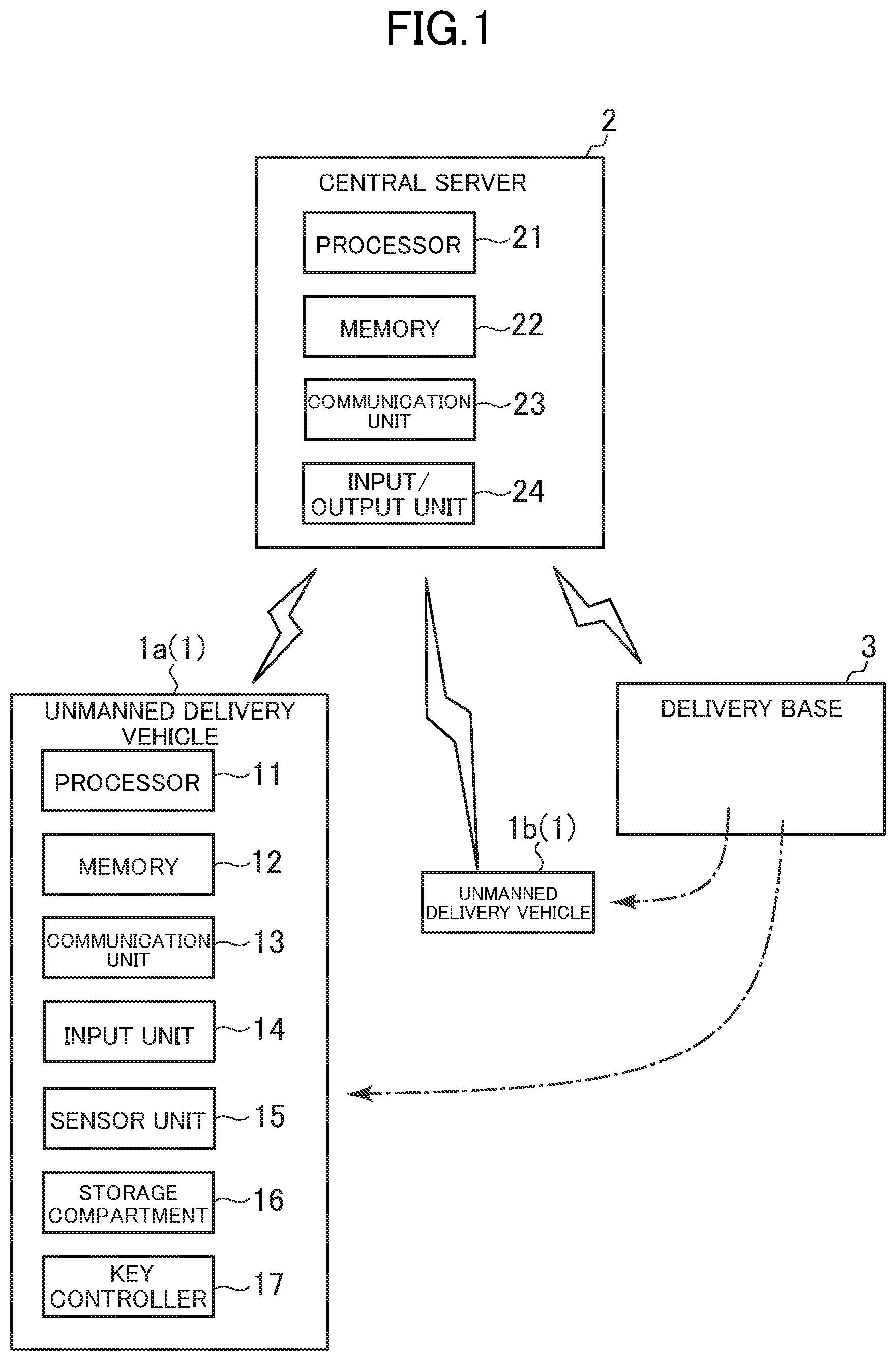 Patent US12339939 Figure 1 – Information processing apparatus, information processing method, and information processing system