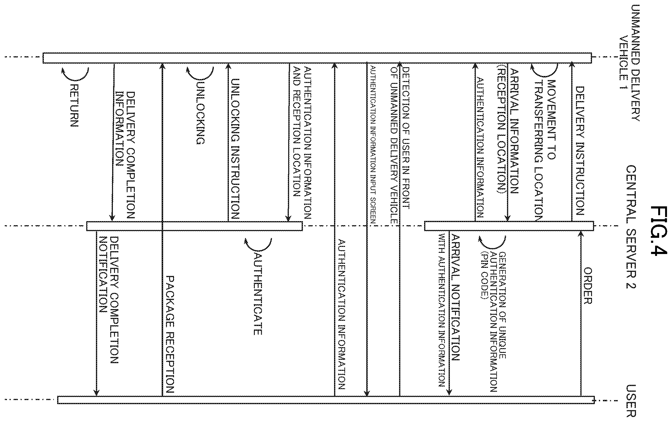 Patent US12339939 Figure 4 – Information processing apparatus, information processing method, and information processing system