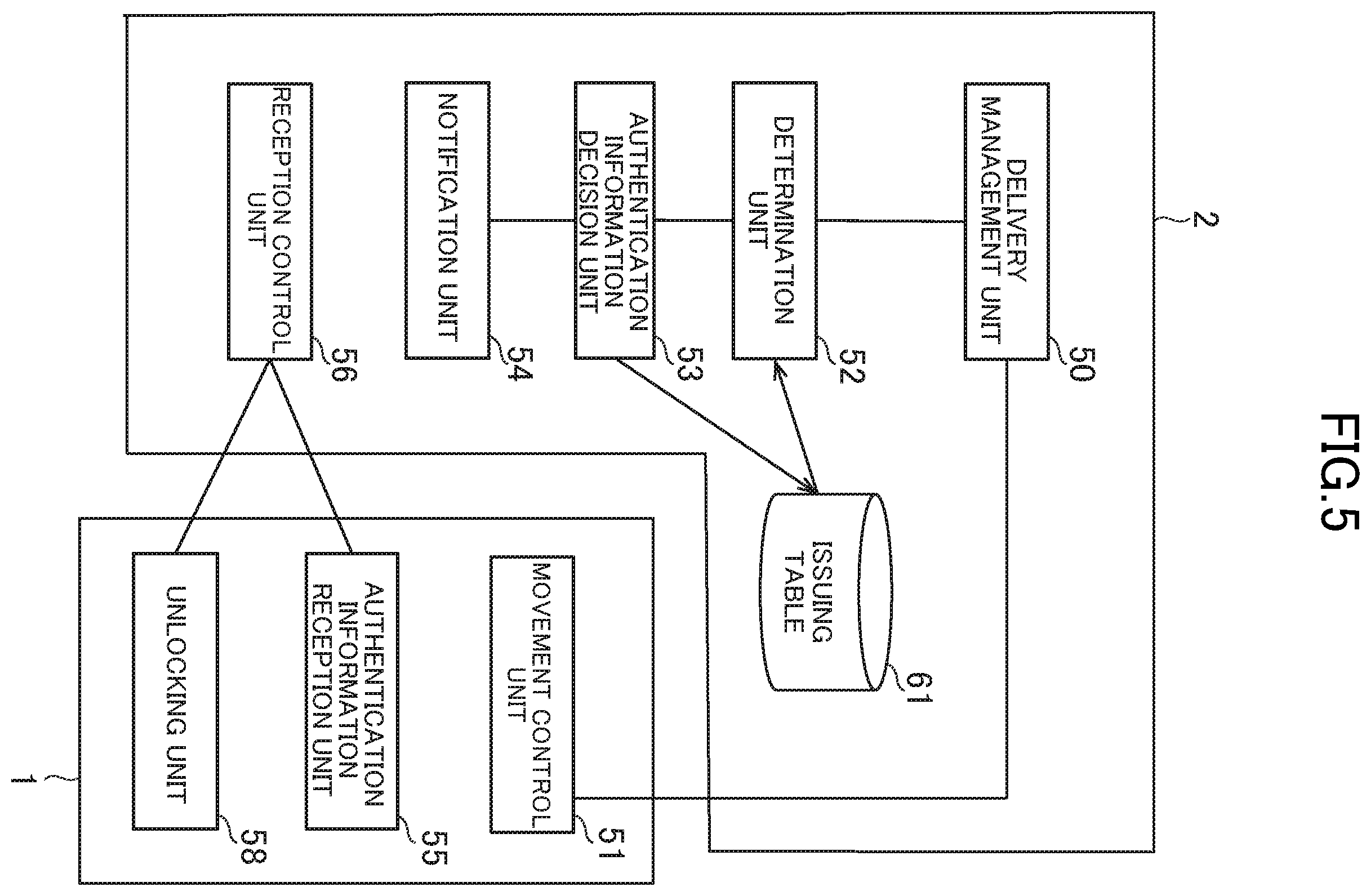 Patent US12339939 Figure 5 – Information processing apparatus, information processing method, and information processing system
