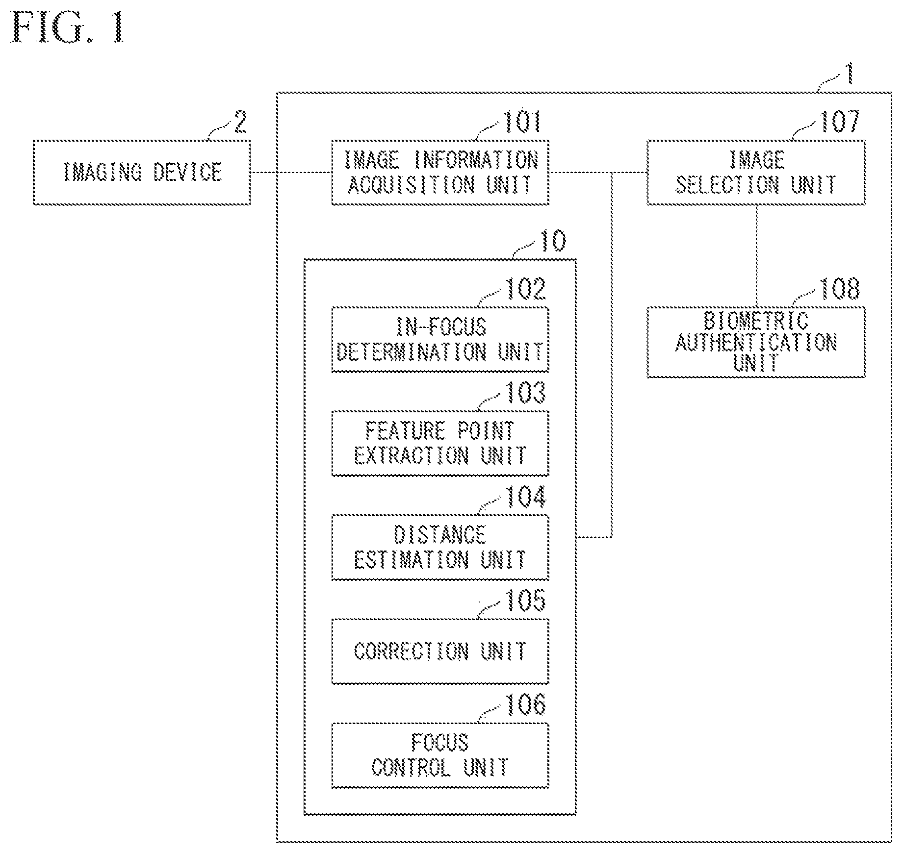 Patent US12339941 Figure 1 – Biometric authentication device, biometric authentication method, and biometricauthentication program