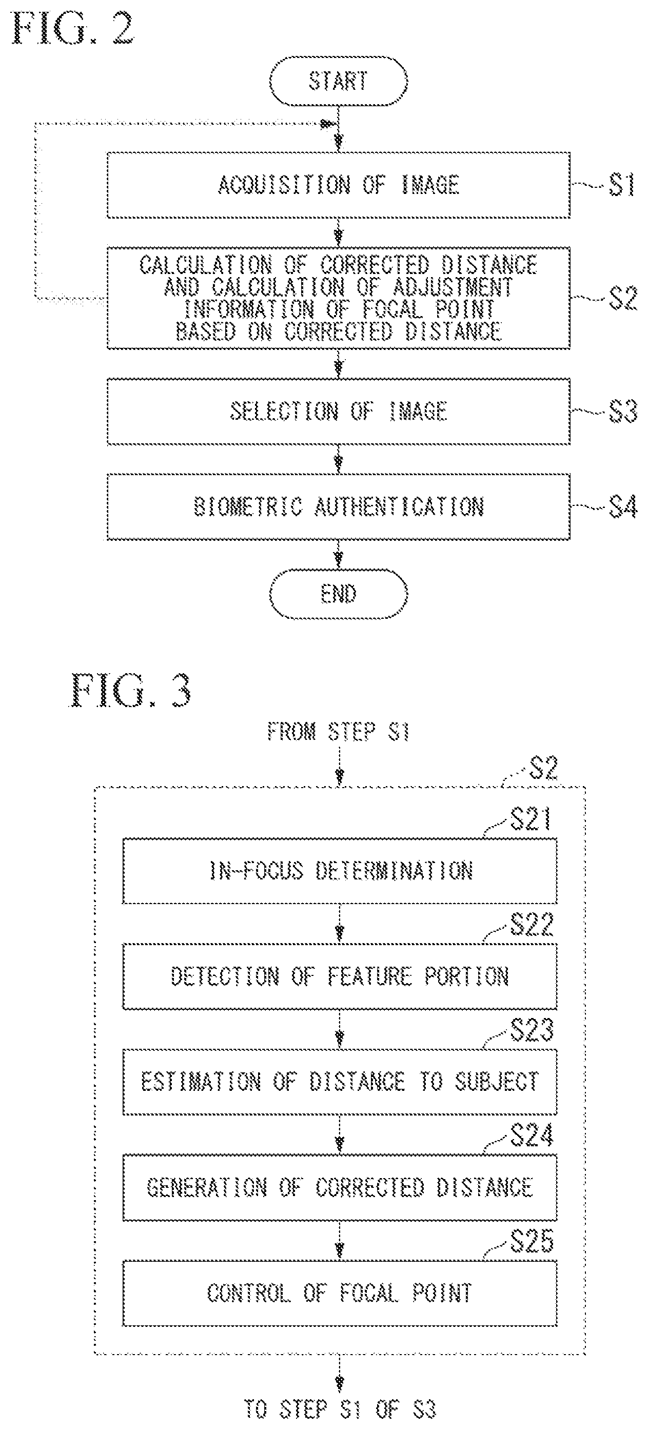 Patent US12339941 Figure 2 – Biometric authentication device, biometric authentication method, and biometricauthentication program