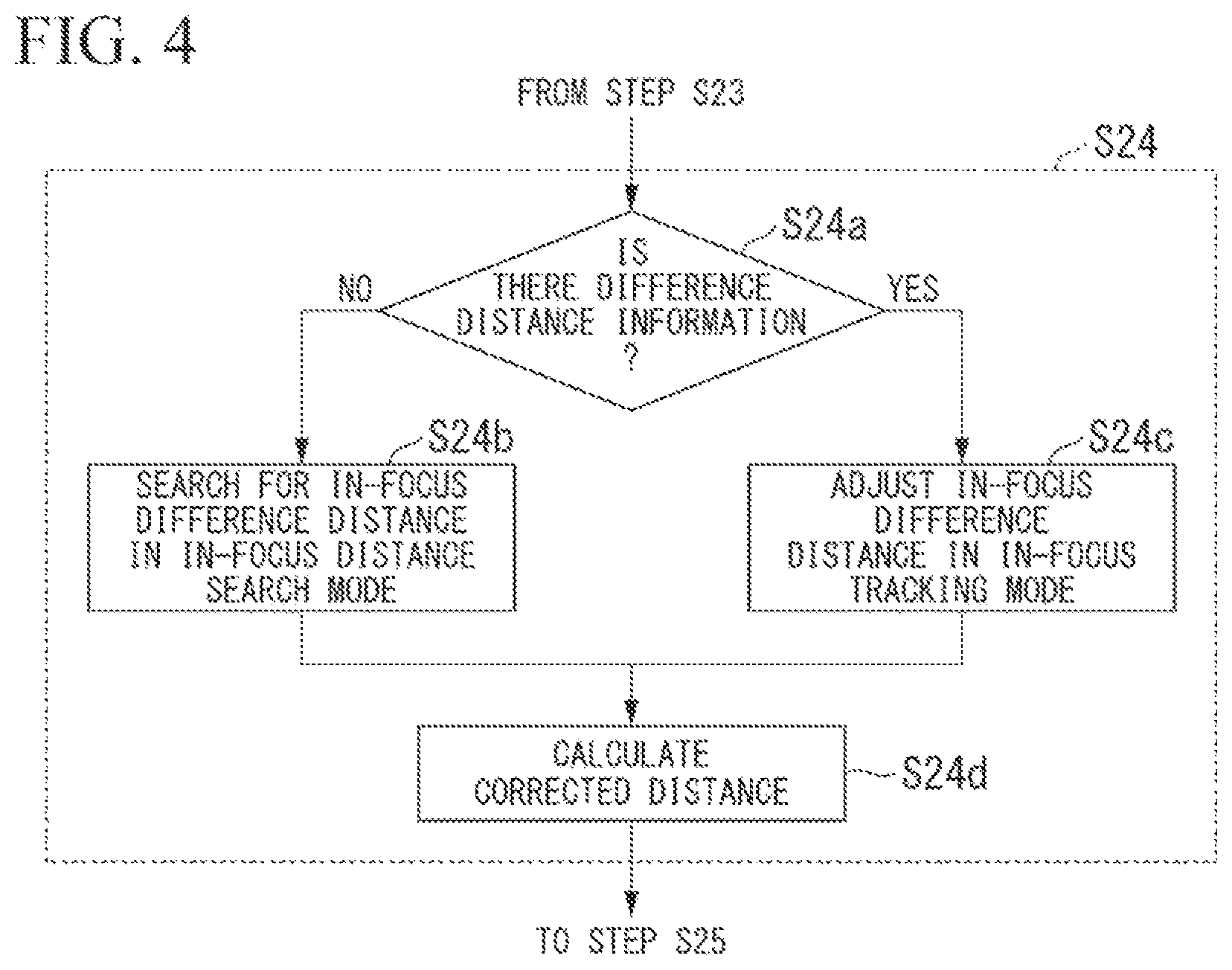 Patent US12339941 Figure 3 – Biometric authentication device, biometric authentication method, and biometricauthentication program