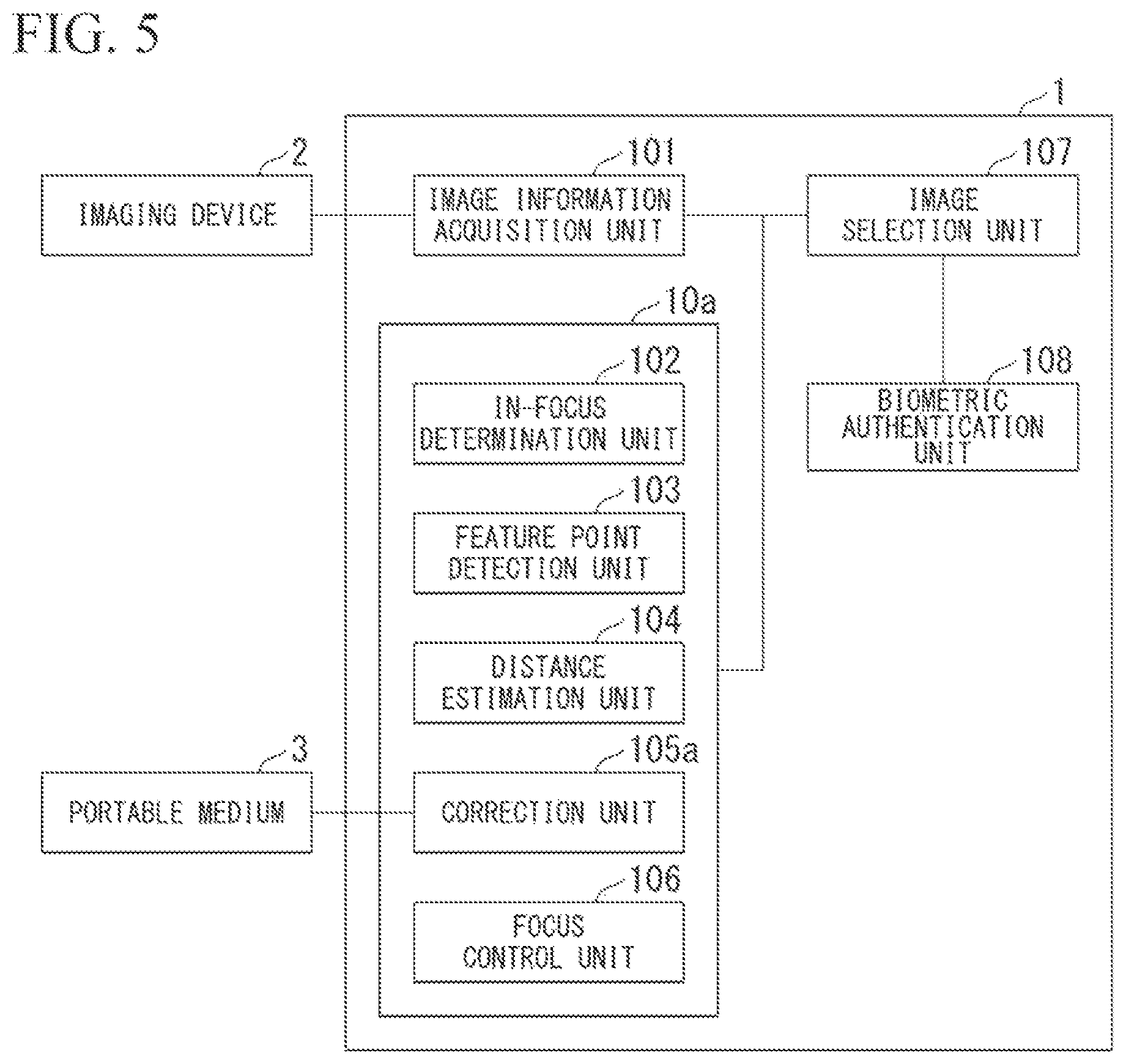 Patent US12339941 Figure 4 – Biometric authentication device, biometric authentication method, and biometricauthentication program