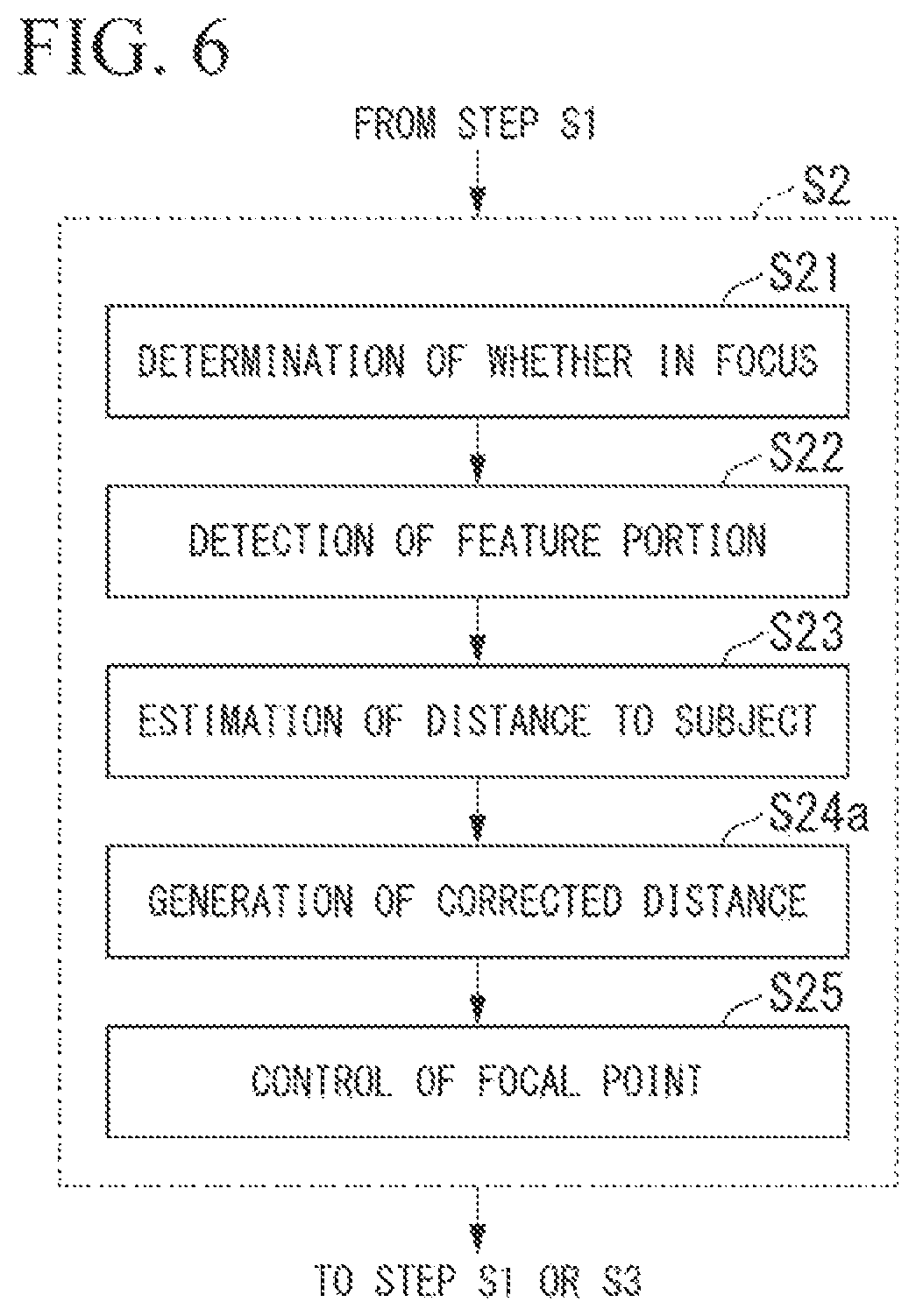 Patent US12339941 Figure 5 – Biometric authentication device, biometric authentication method, and biometricauthentication program