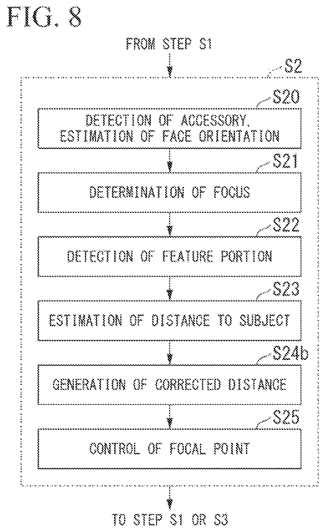 Patent US12339941 Figure 7 – Biometric authentication device, biometric authentication method, and biometricauthentication program