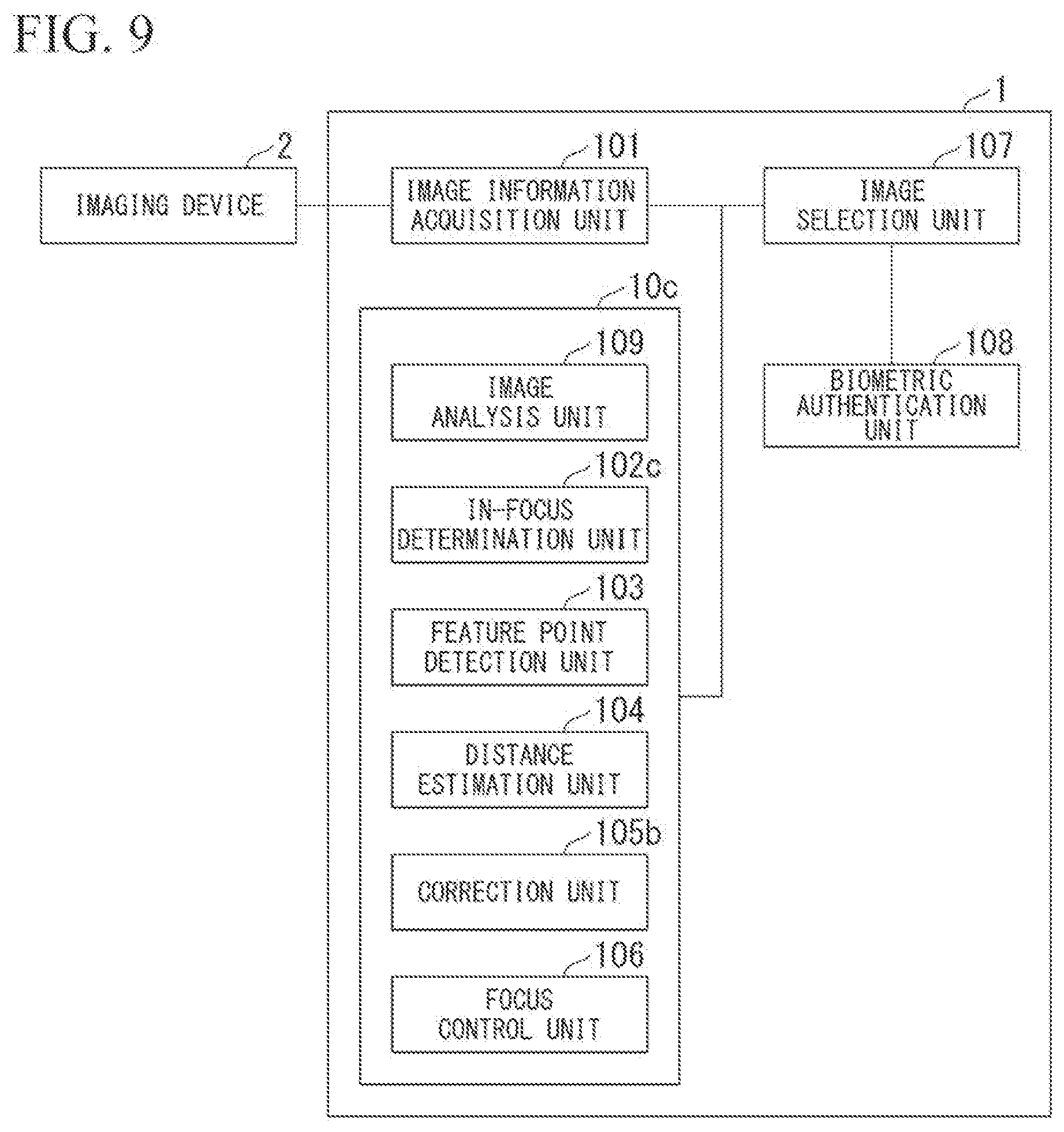 Patent US12339941 Figure 8 – Biometric authentication device, biometric authentication method, and biometricauthentication program