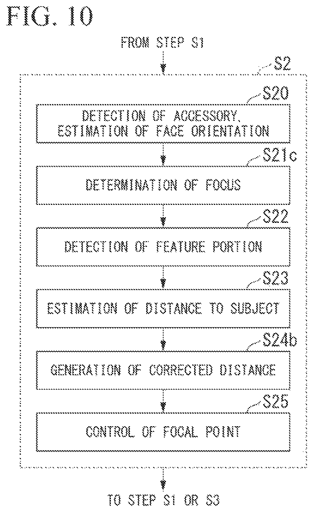 Patent US12339941 Figure 9 – Biometric authentication device, biometric authentication method, and biometricauthentication program