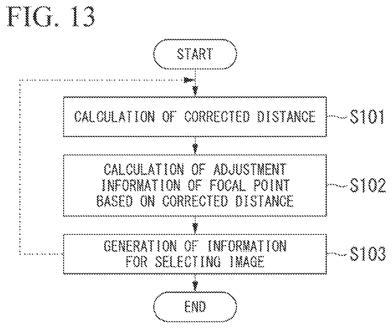 Patent US12339941 Figure 11 – Biometric authentication device, biometric authentication method, and biometricauthentication program