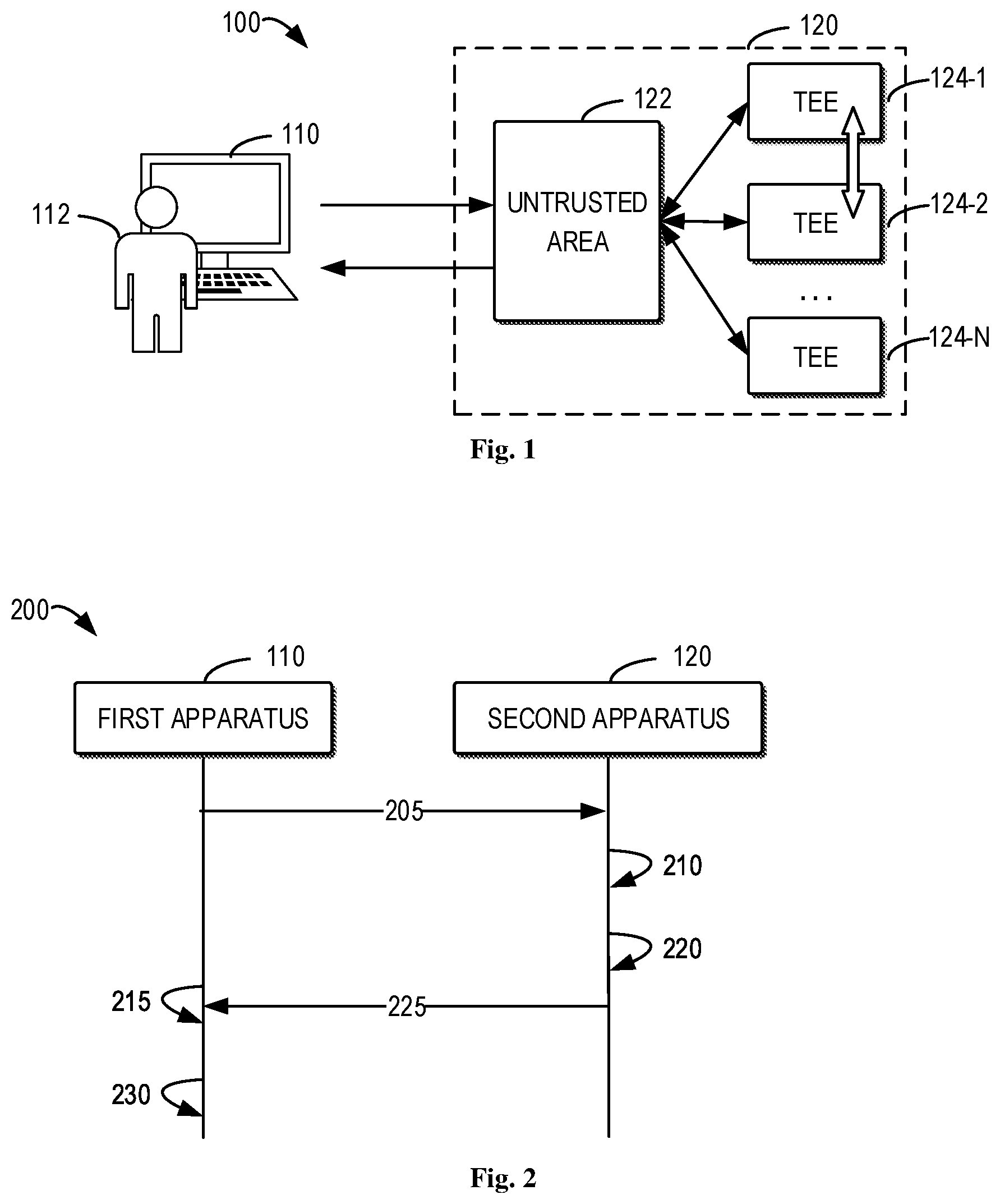 Patent US12339943 Figure 1 – Verifiability for execution in trusted execution environment