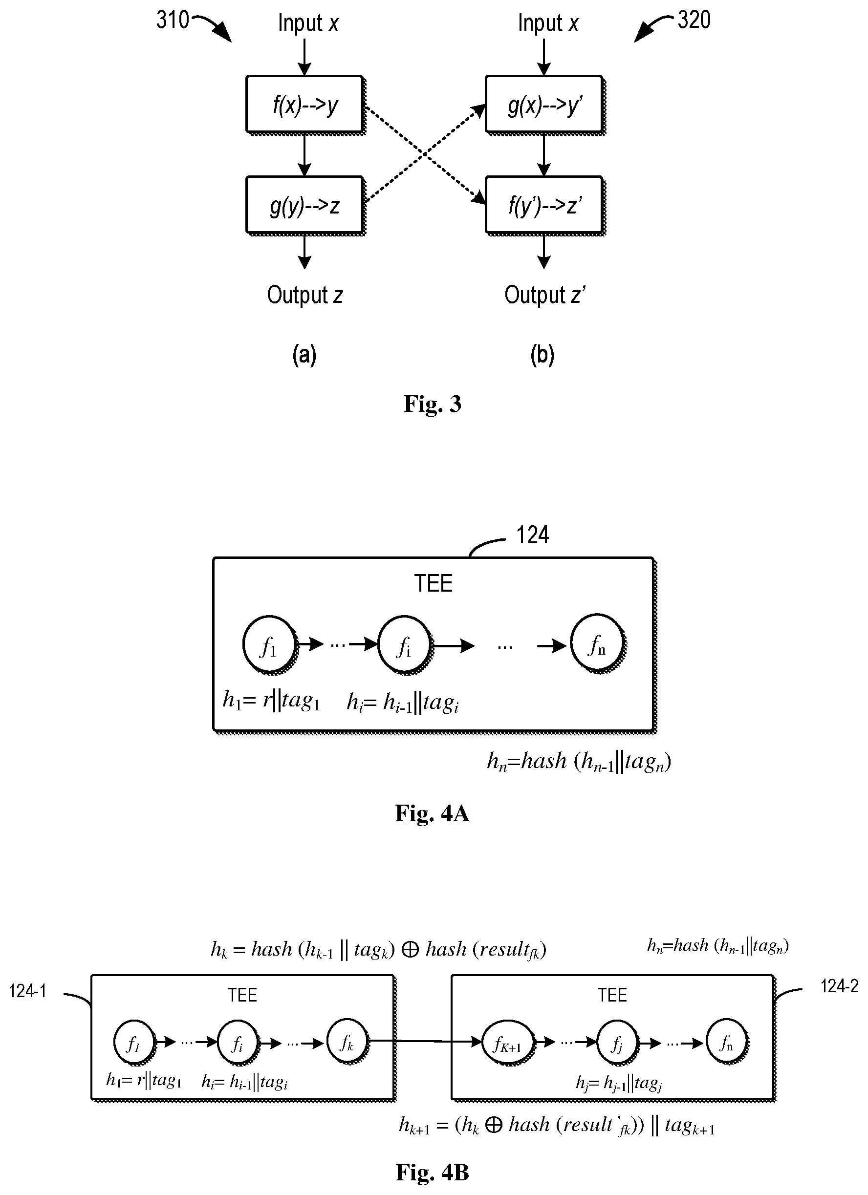 Patent US12339943 Figure 2 – Verifiability for execution in trusted execution environment
