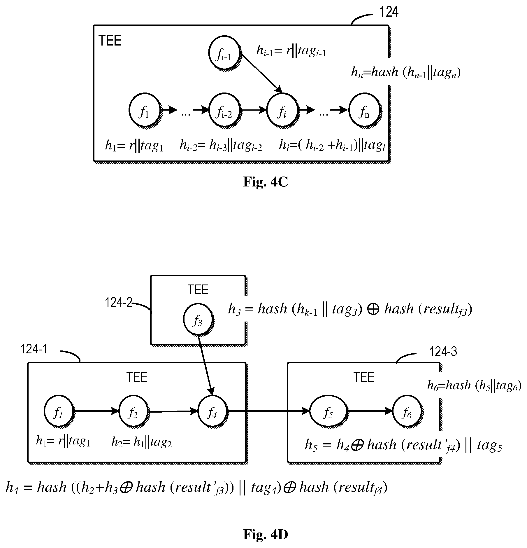 Patent US12339943 Figure 3 – Verifiability for execution in trusted execution environment