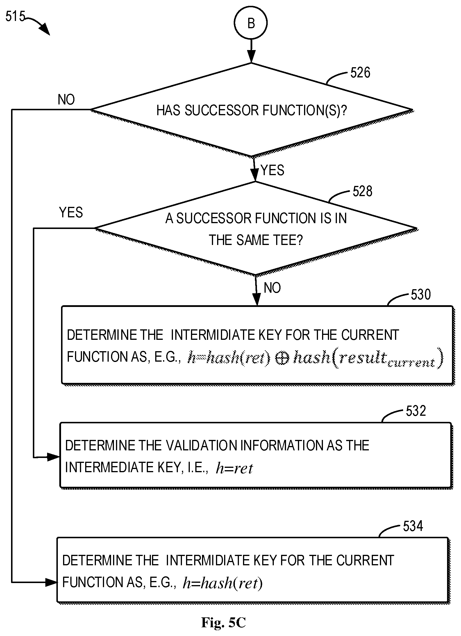 Patent US12339943 Figure 6 – Verifiability for execution in trusted execution environment