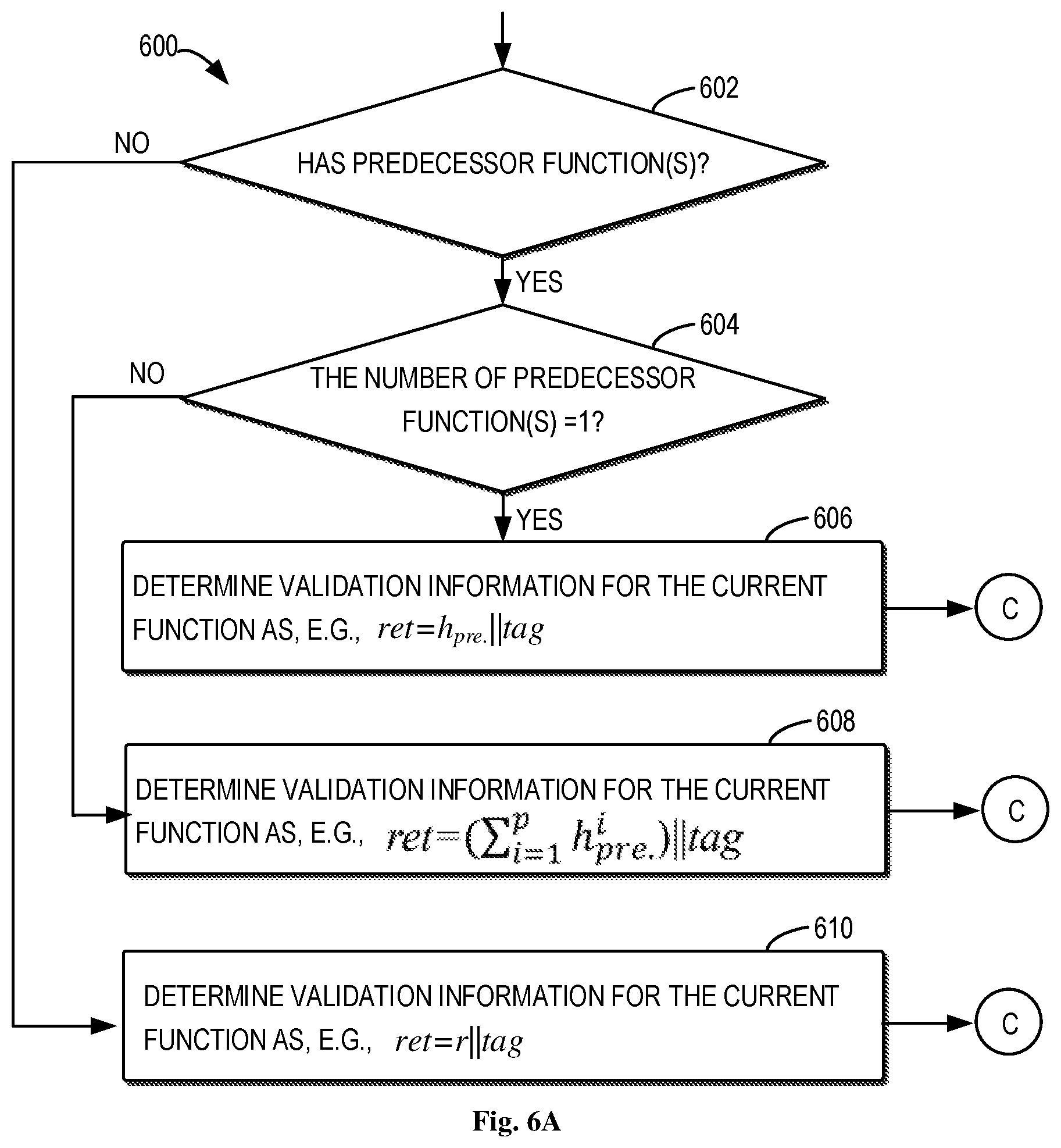 Patent US12339943 Figure 7 – Verifiability for execution in trusted execution environment