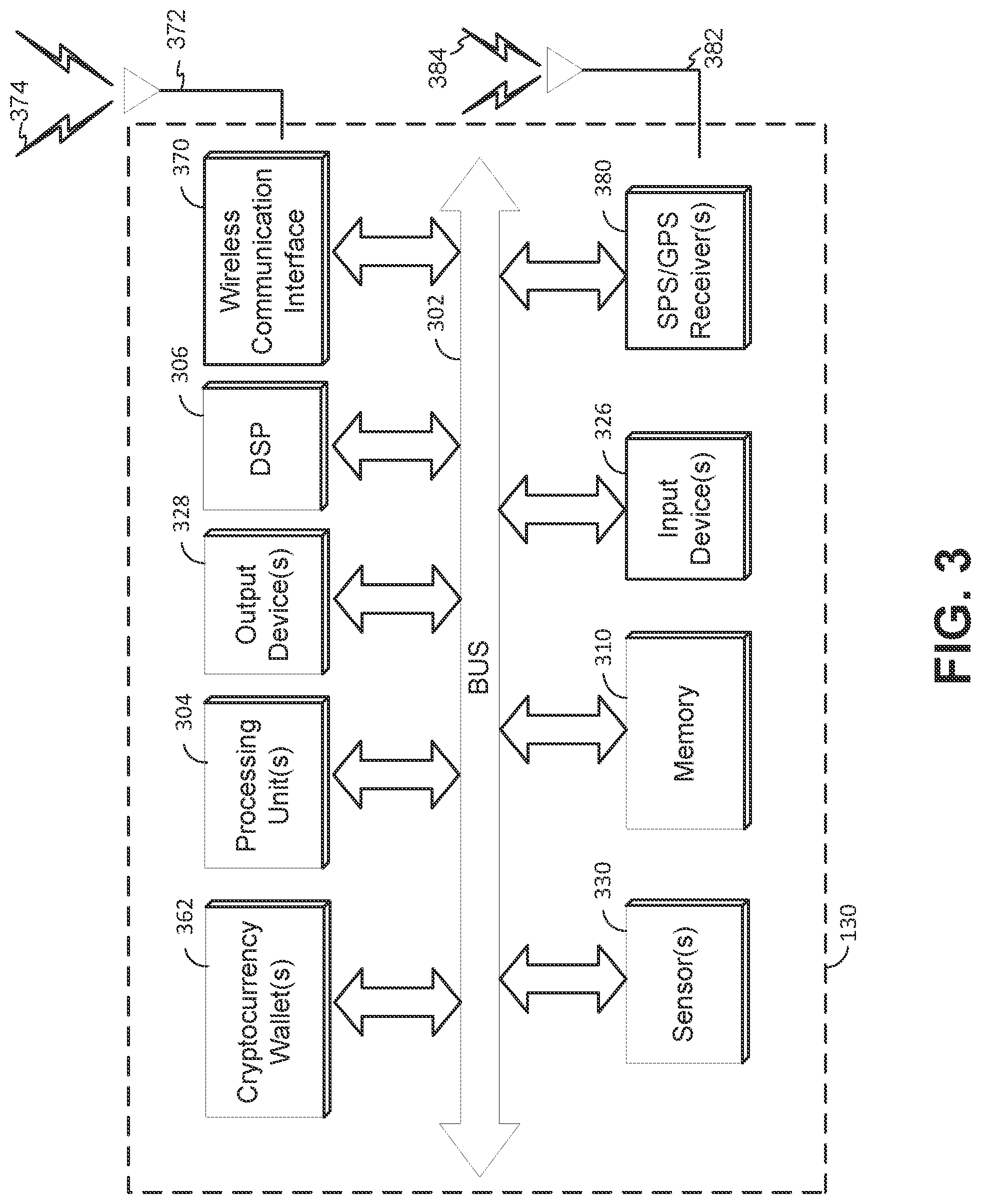 Patent US12339944 Figure 3 – Direct access authentication using gestures