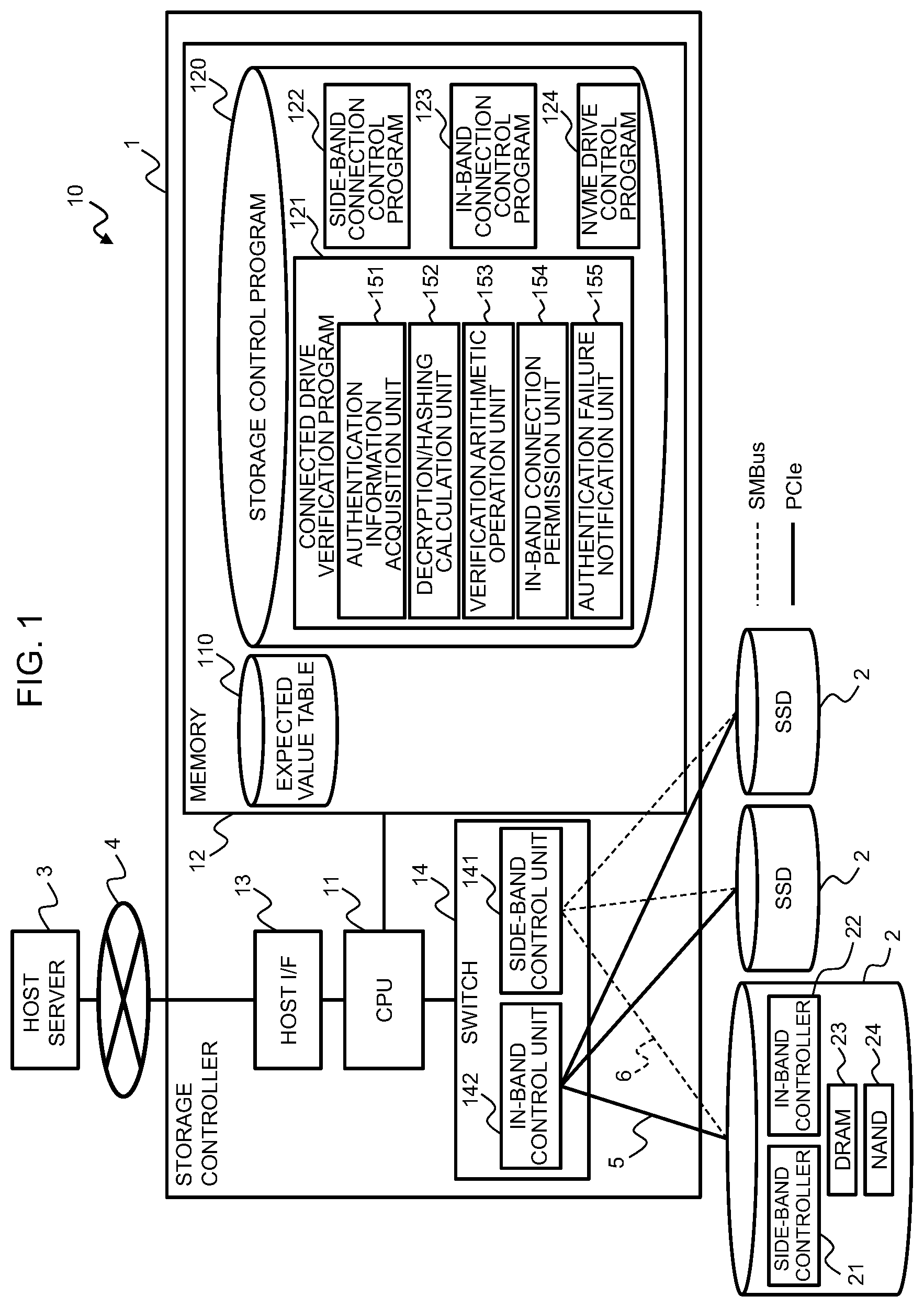 Patent US12339946 Figure 1 – Information processing apparatus, authenticity verification method, and program