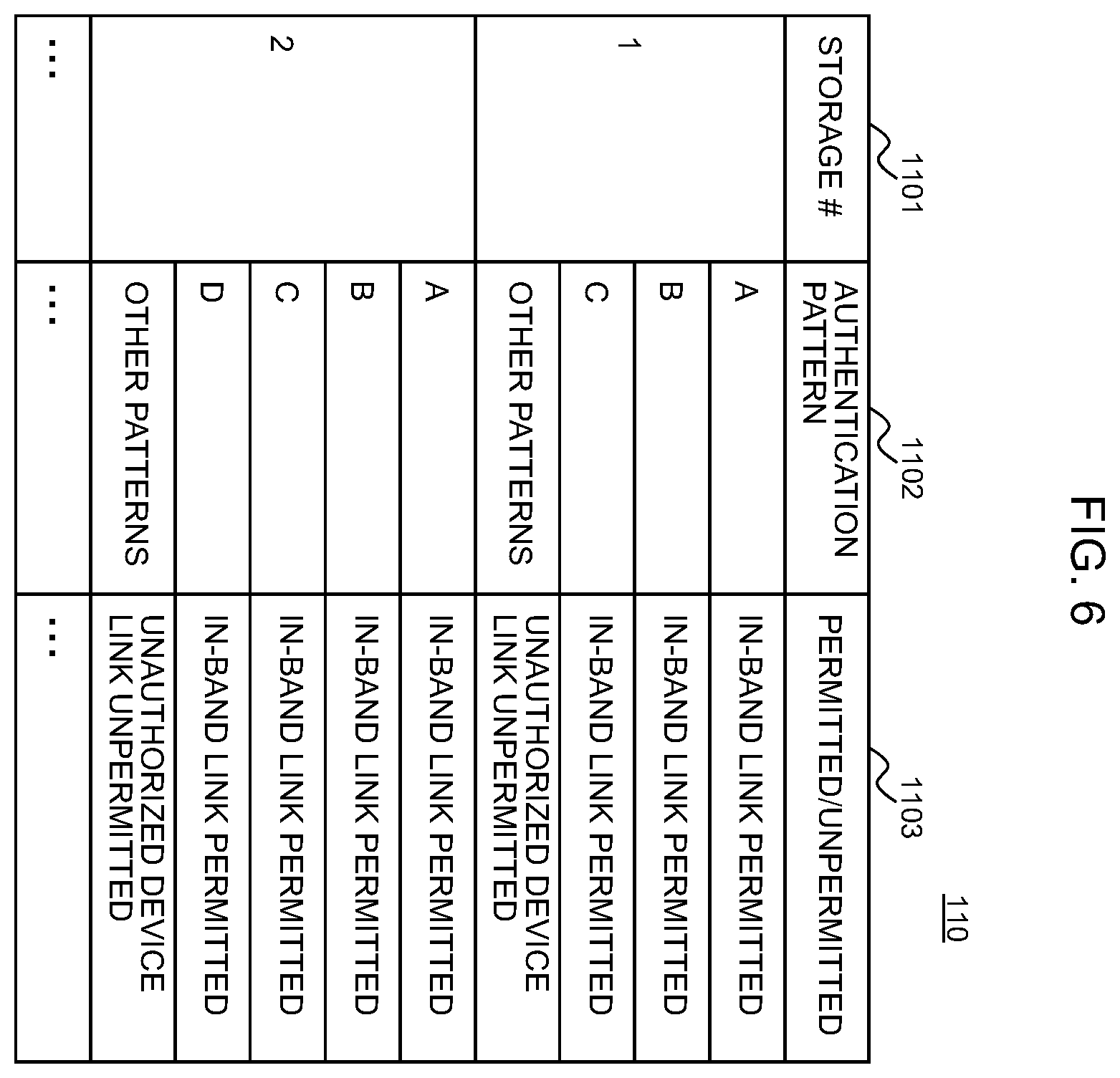Patent US12339946 Figure 6 – Information processing apparatus, authenticity verification method, and program