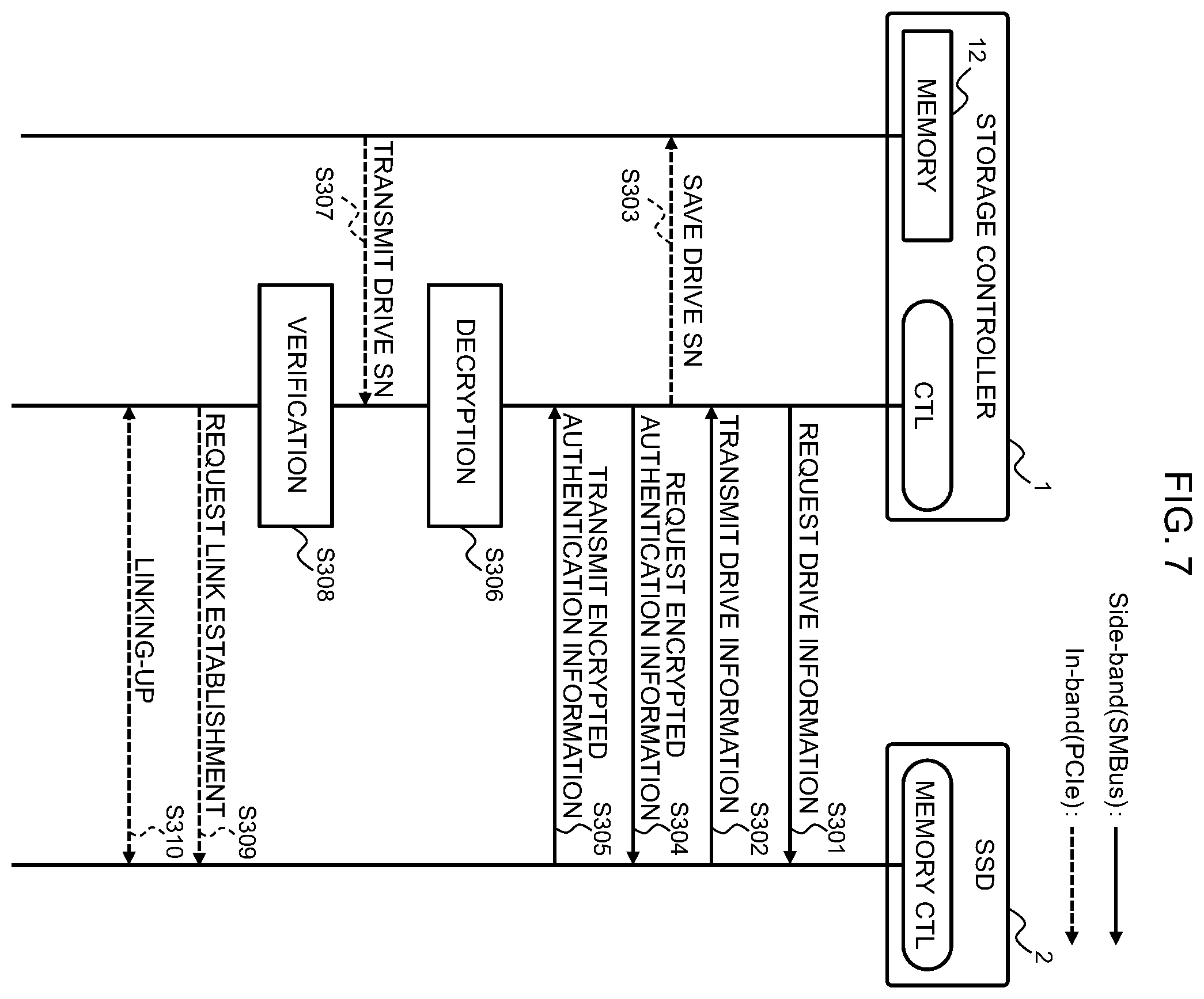 Patent US12339946 Figure 7 – Information processing apparatus, authenticity verification method, and program