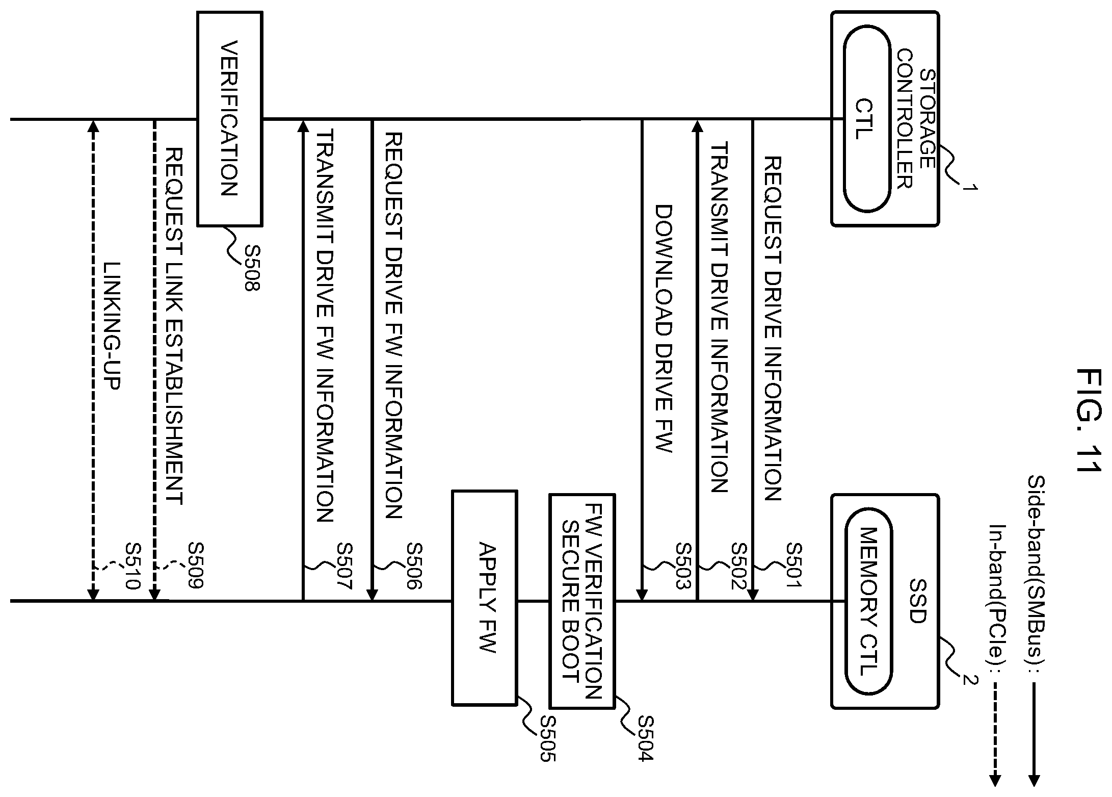 Patent US12339946 Figure 11 – Information processing apparatus, authenticity verification method, and program