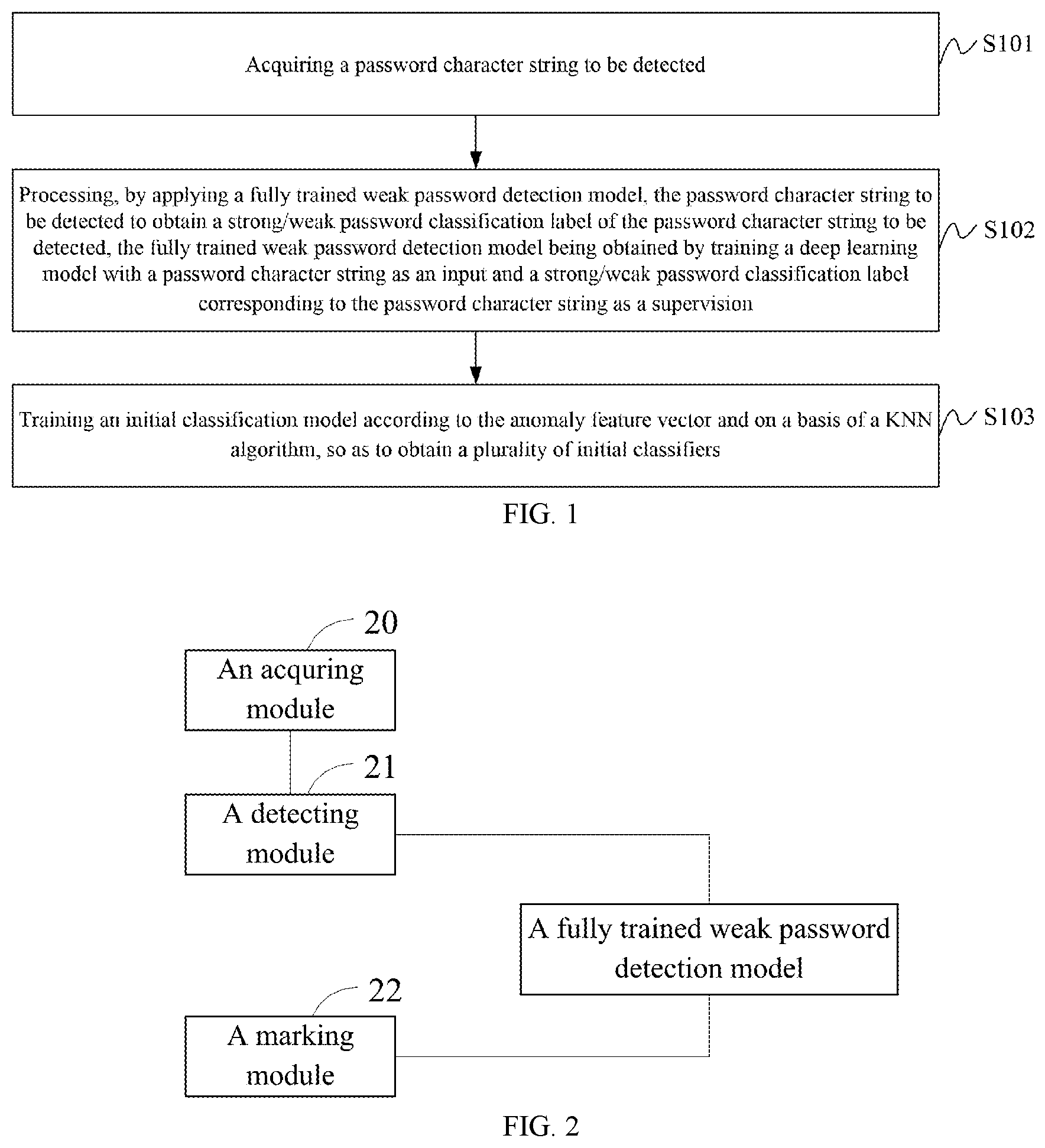 Patent US12339950 Figure 1 – Weak password detection method and device based on deep learning, and electronic device