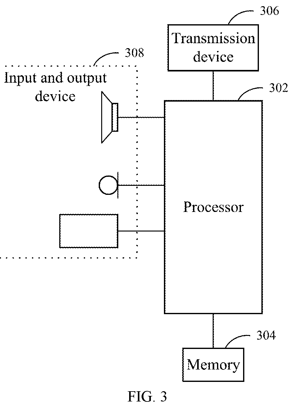 Patent US12339950 Figure 2 – Weak password detection method and device based on deep learning, and electronic device