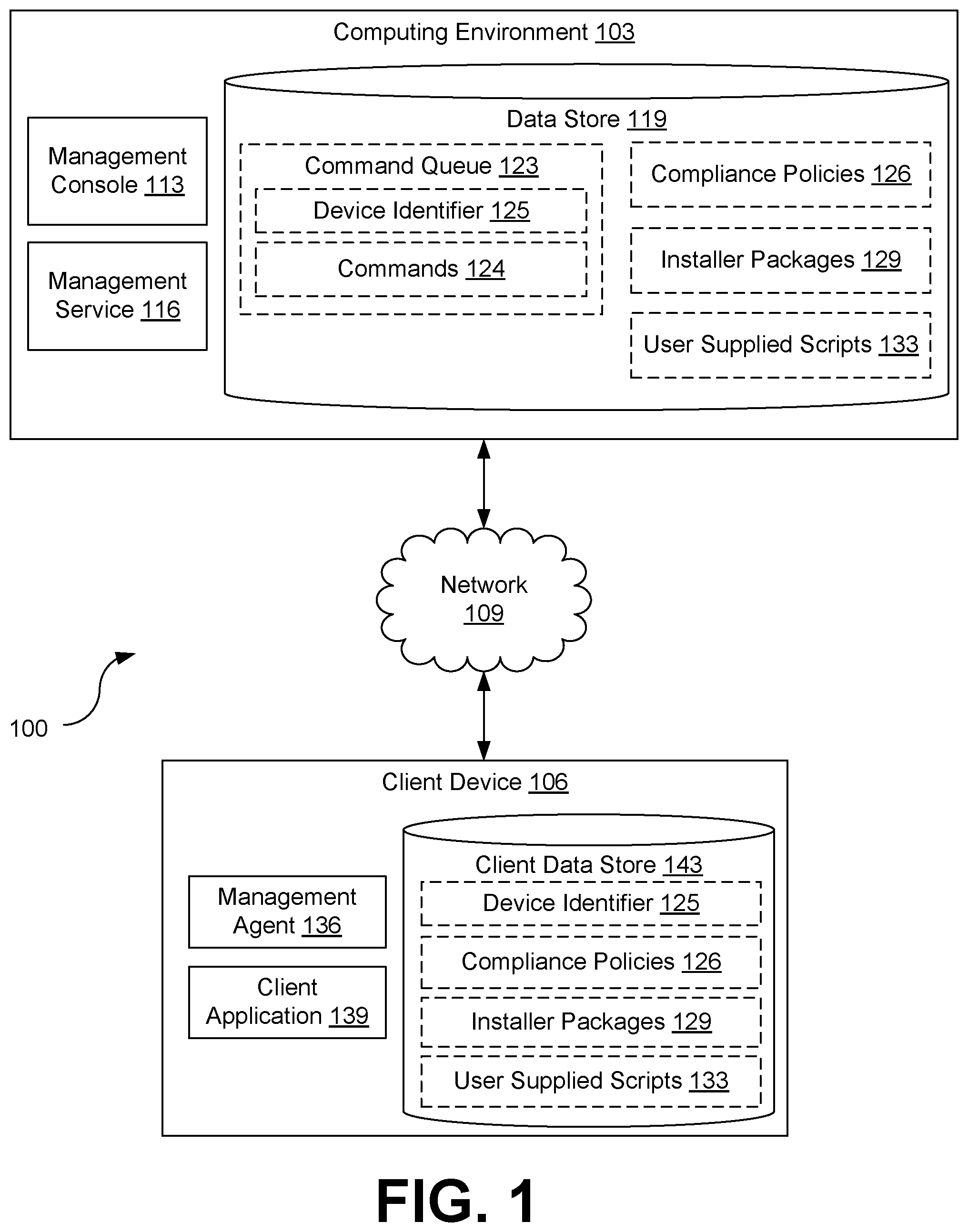 Patent US12339951 Figure 1 – Enforcing policies for unmanaged applications