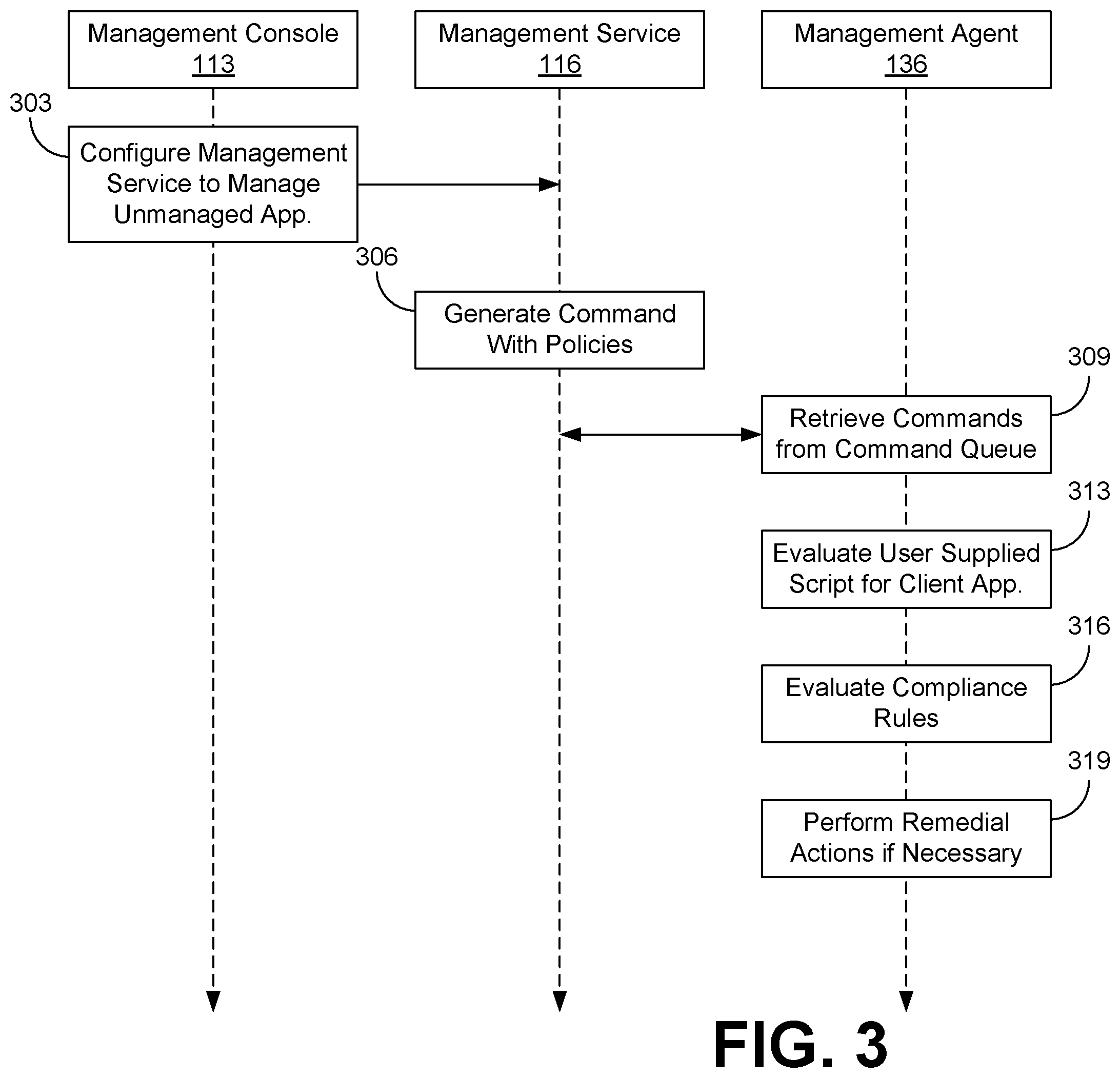 Patent US12339951 Figure 3 – Enforcing policies for unmanaged applications