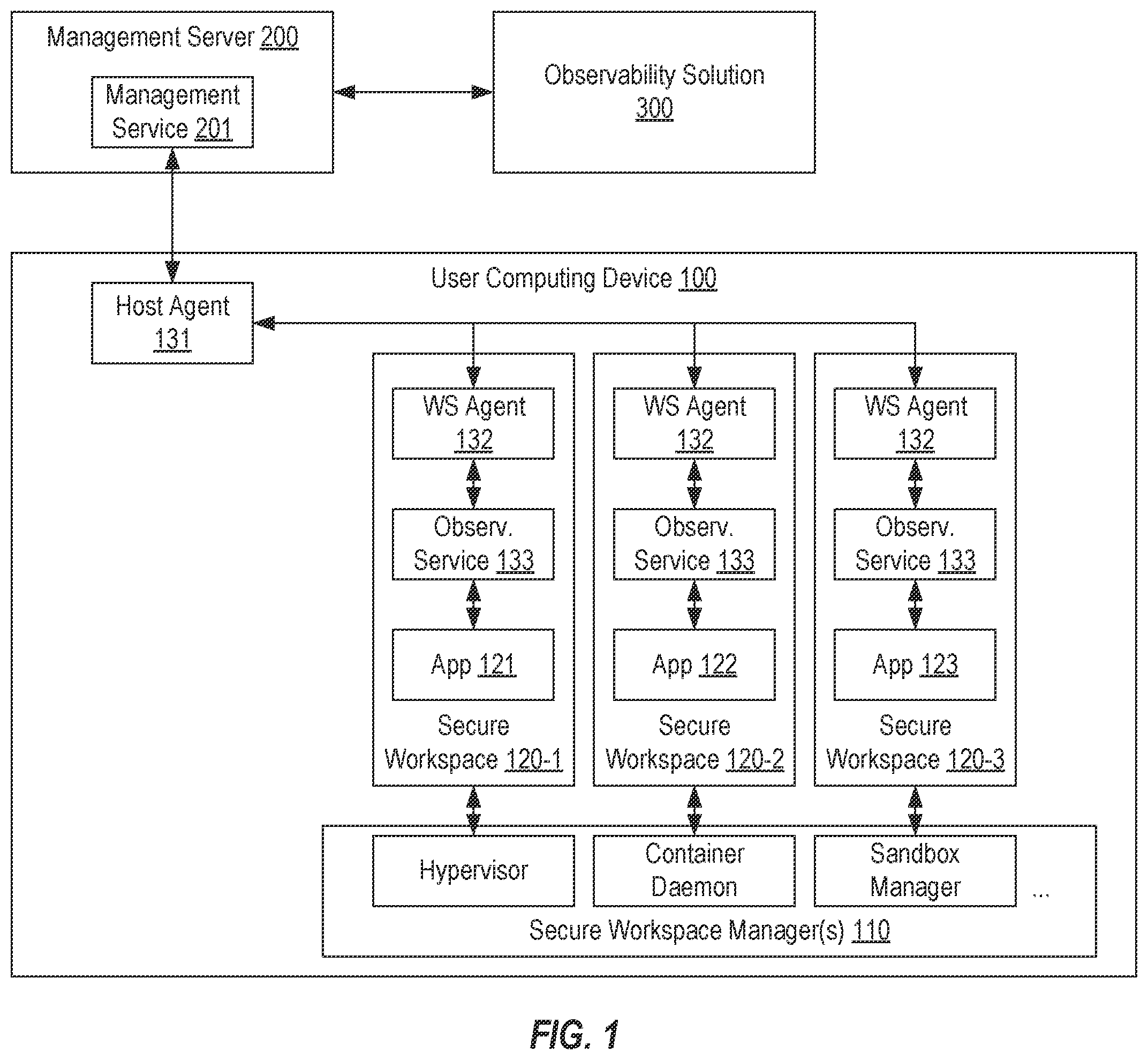 Patent US12339953 Figure 1 – Enabling runtime observability for applications hosted in a secure workspace
