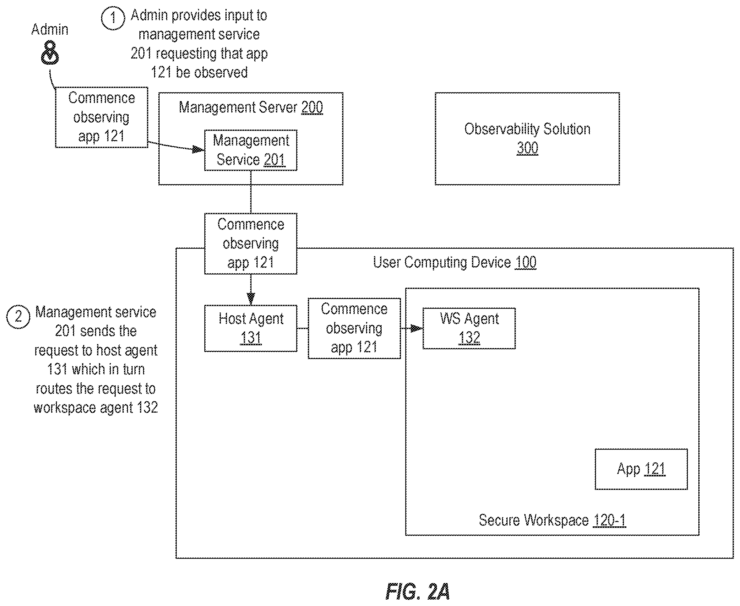 Patent US12339953 Figure 2 – Enabling runtime observability for applications hosted in a secure workspace