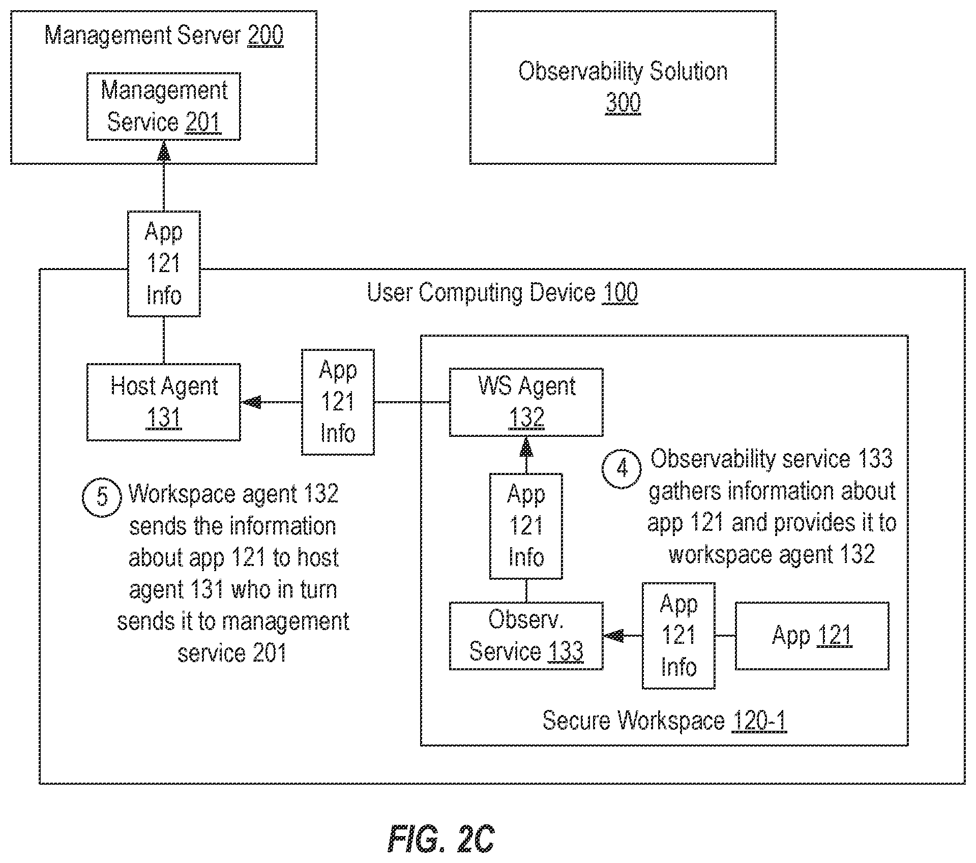 Patent US12339953 Figure 4 – Enabling runtime observability for applications hosted in a secure workspace