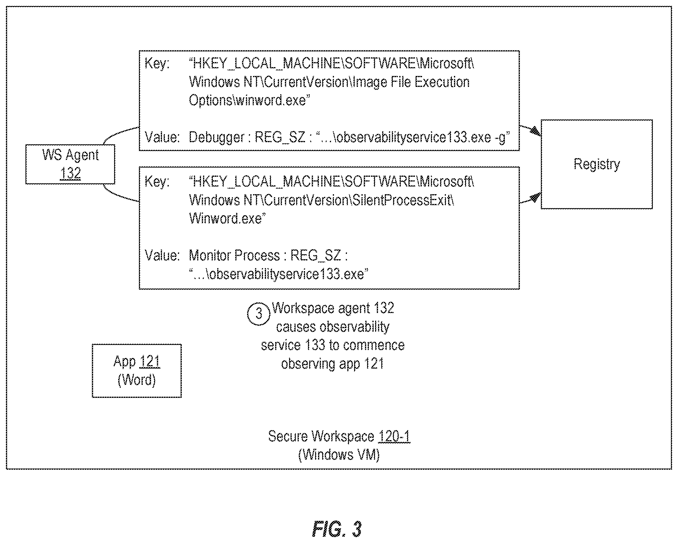 Patent US12339953 Figure 6 – Enabling runtime observability for applications hosted in a secure workspace