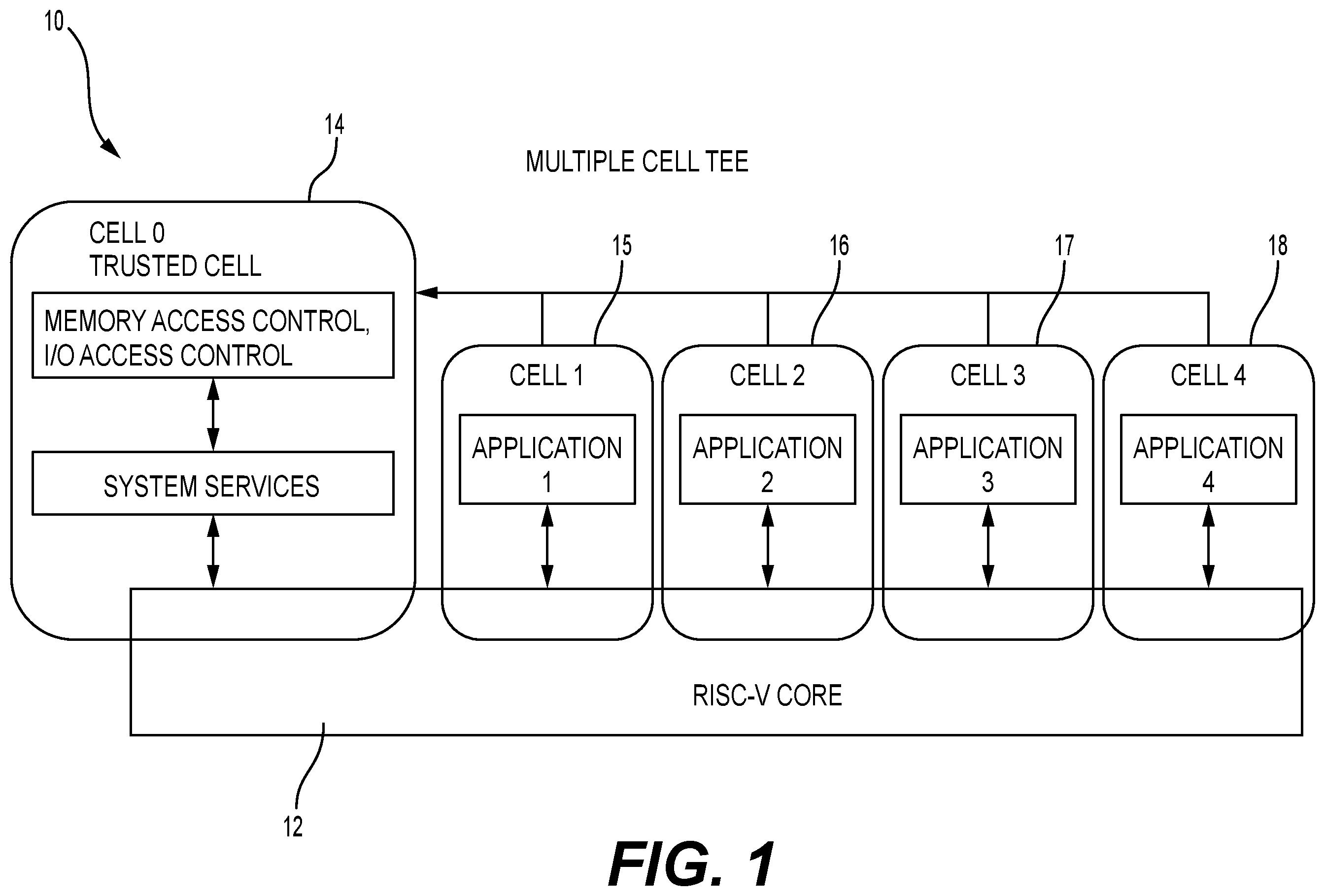 Patent US12339954 — Hybrid device with trusted execution environment — Figure 1