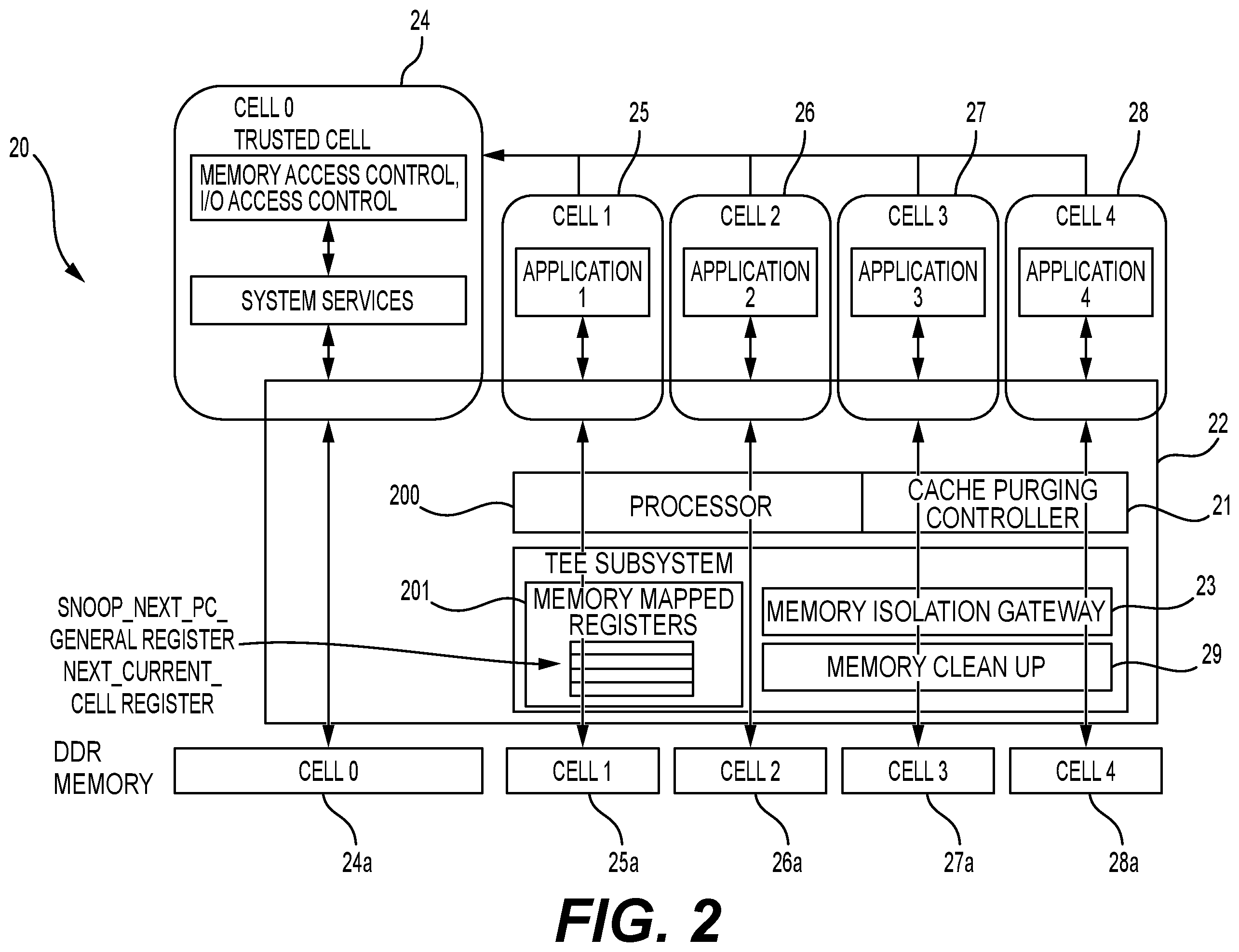 Patent US12339954 Figure 2 – Hybrid device with trusted execution environment