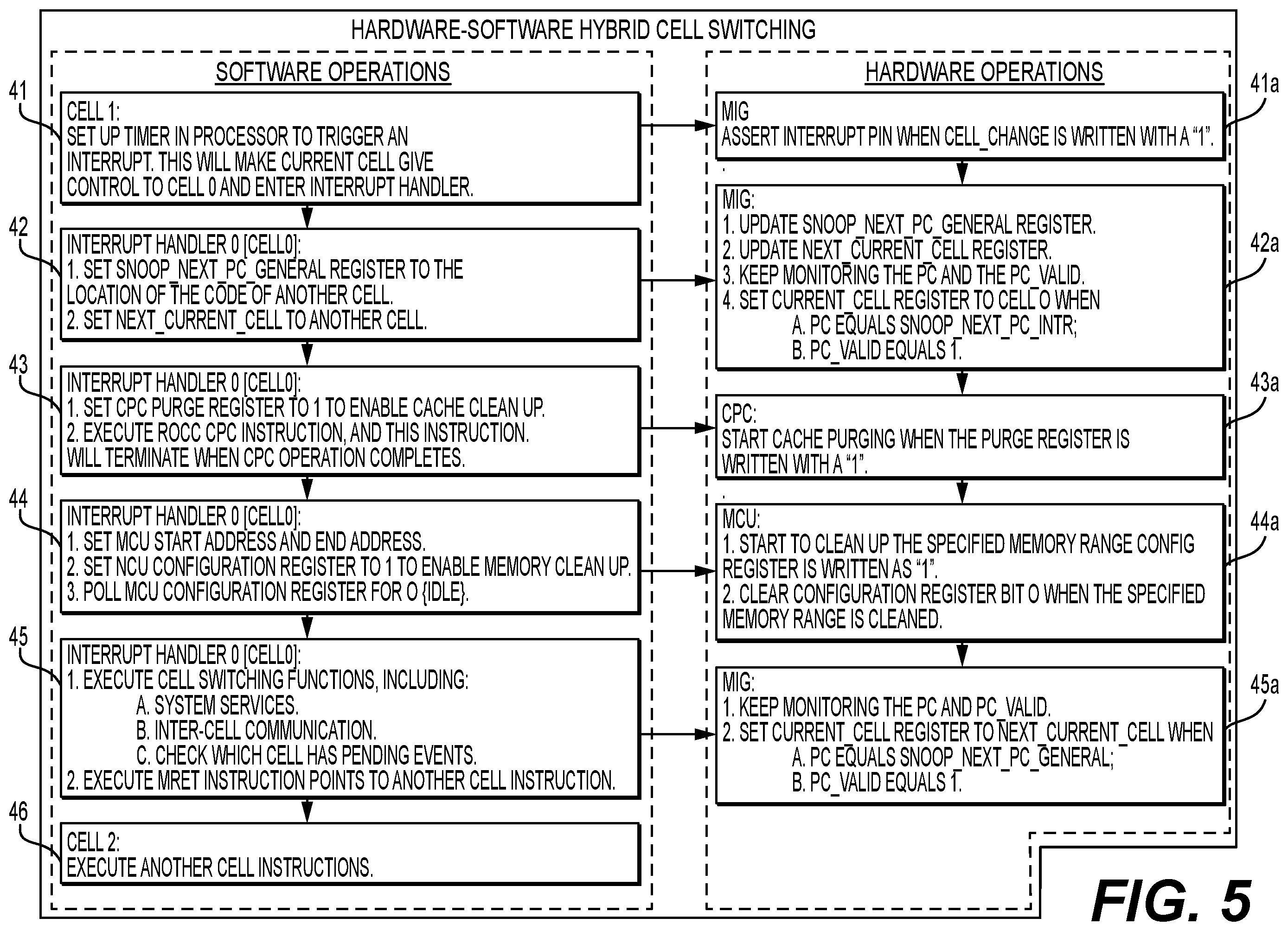 Patent US12339954 Figure 5 – Hybrid device with trusted execution environment