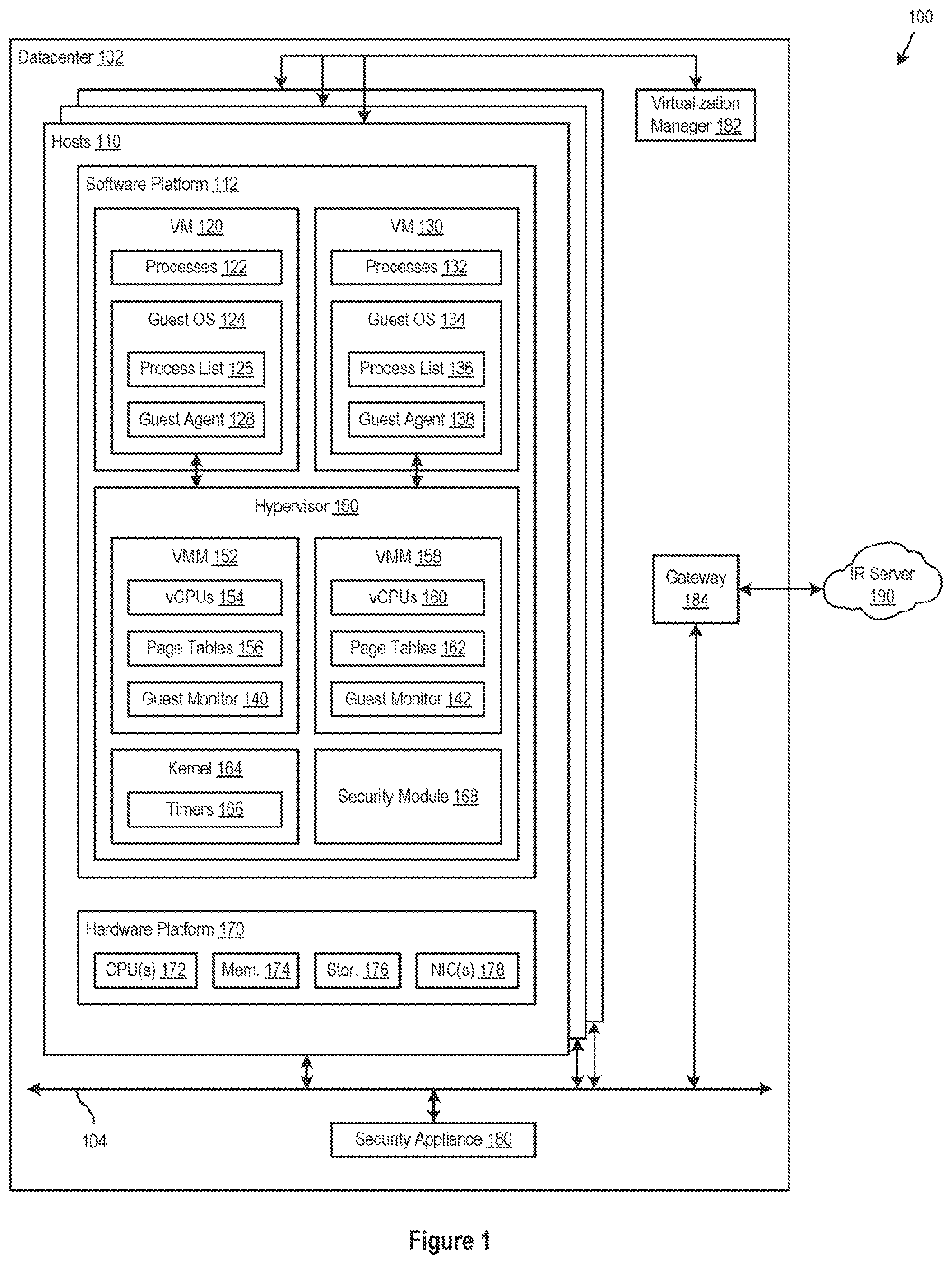 Patent US12339956 Figure 1 – Endpoint isolation and incident response from a secure enclave