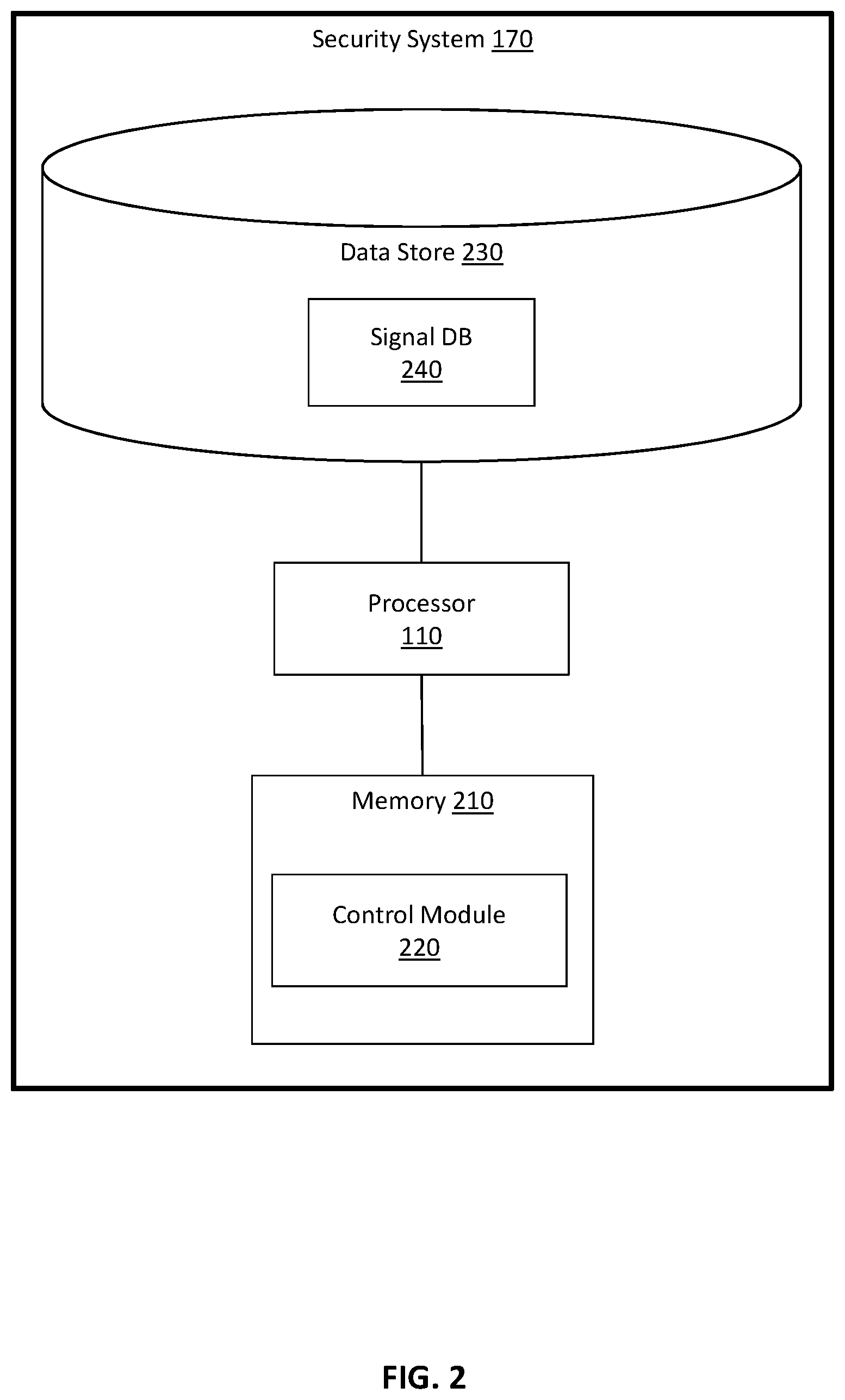 Patent US12339957 Figure 2 – Detecting tampering of an electronic device
