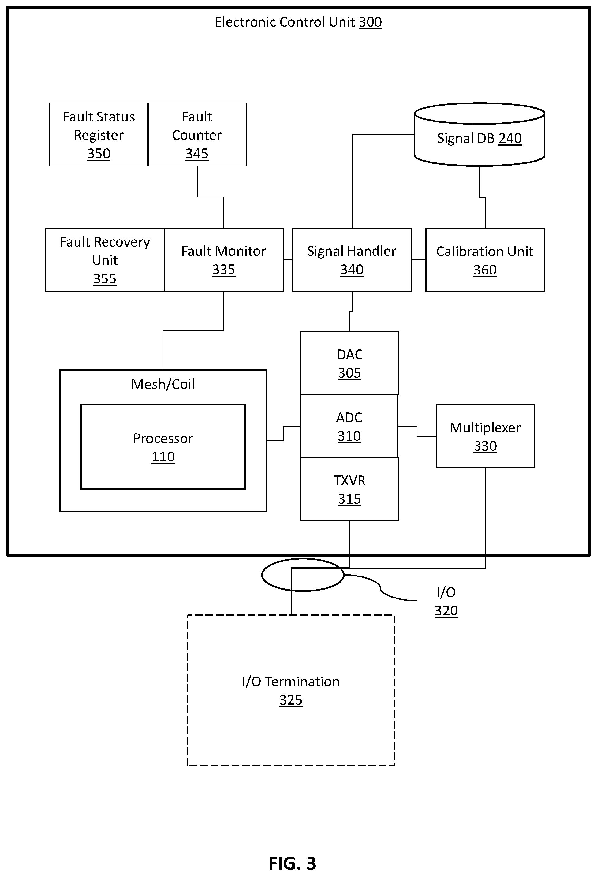 Patent US12339957 Figure 3 – Detecting tampering of an electronic device