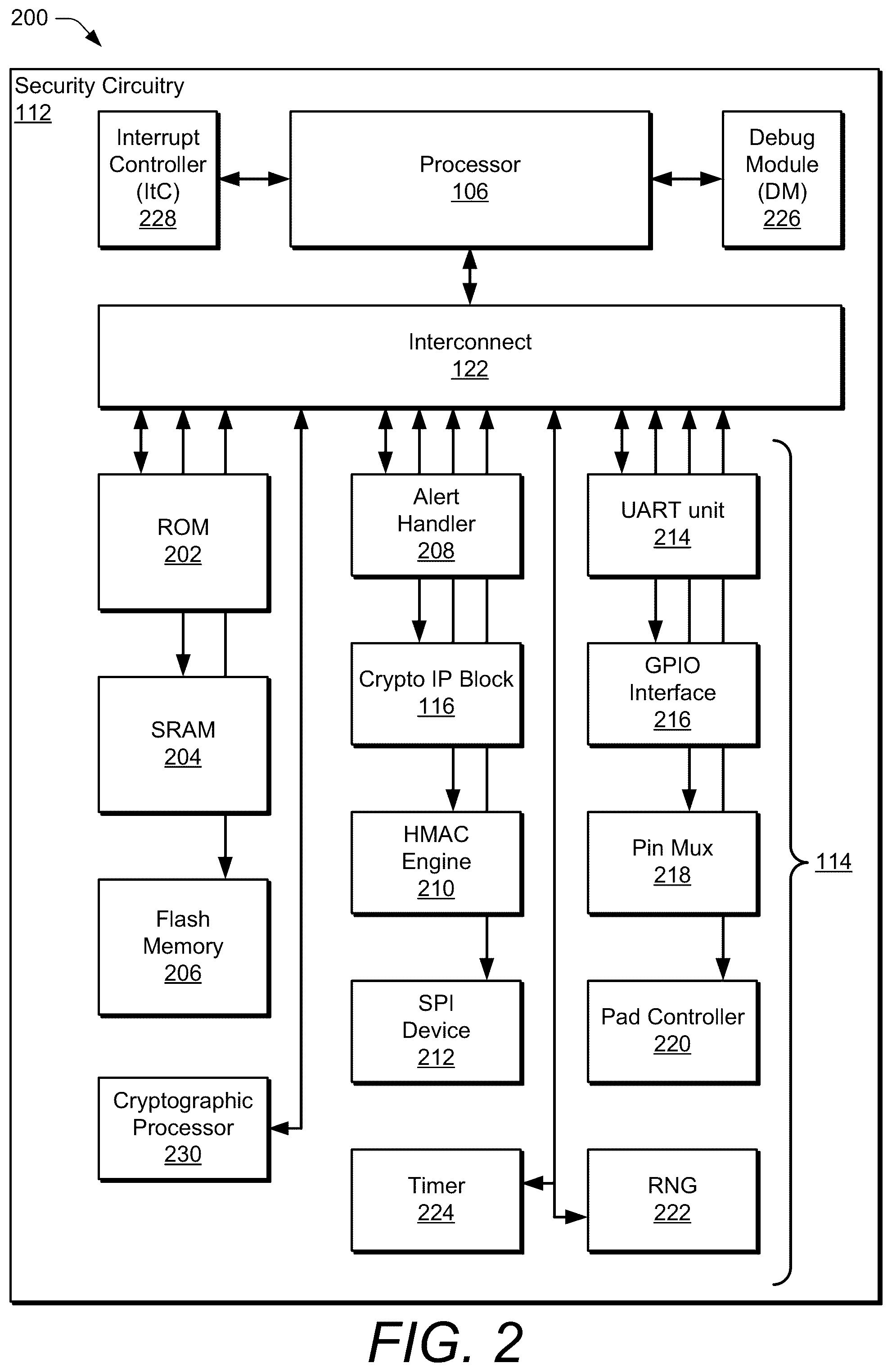 Patent US12339959 Figure 2 – Sparse encodings for control signals