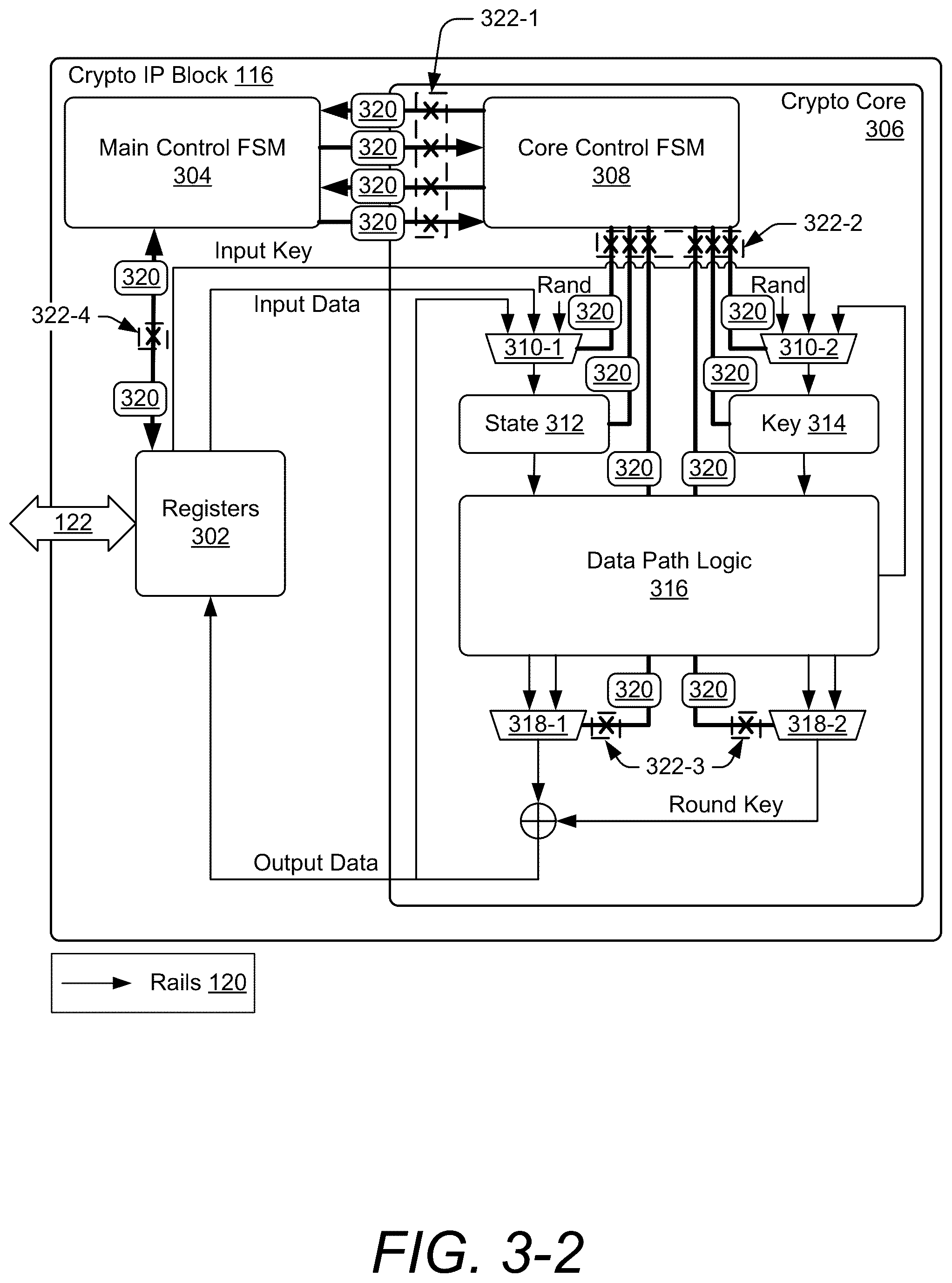 Patent US12339959 Figure 4 – Sparse encodings for control signals