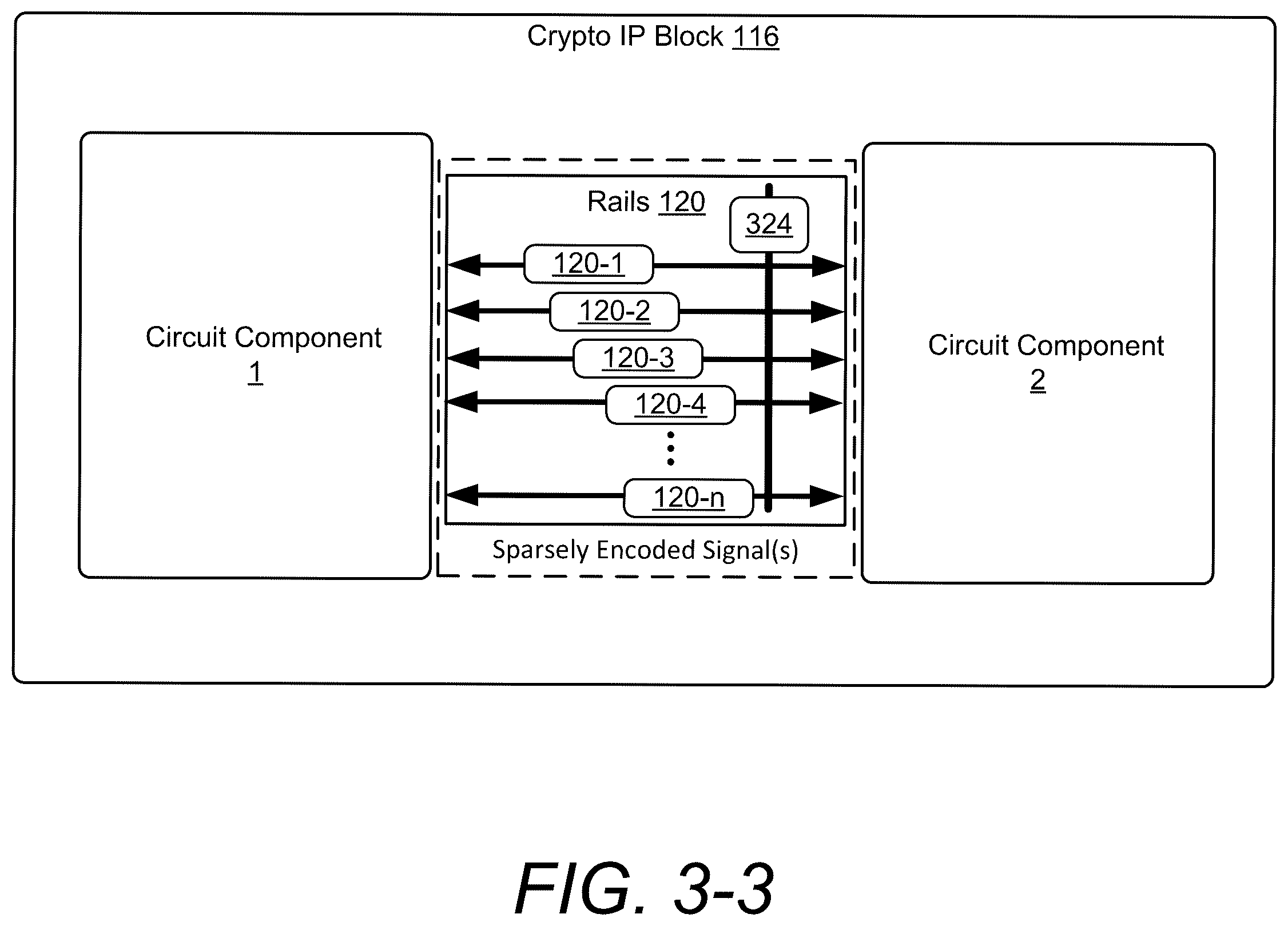 Patent US12339959 Figure 5 – Sparse encodings for control signals