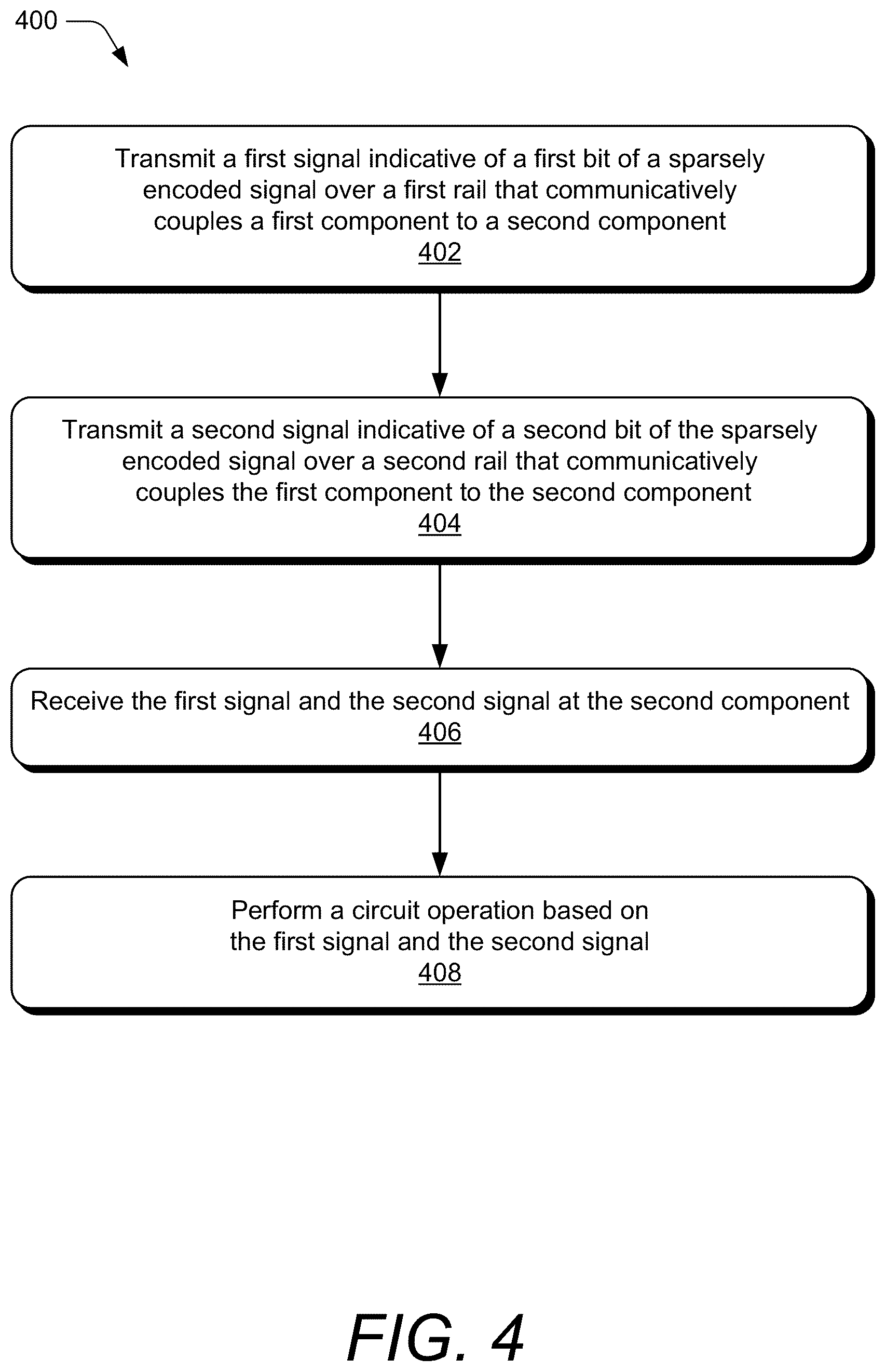 Patent US12339959 Figure 6 – Sparse encodings for control signals