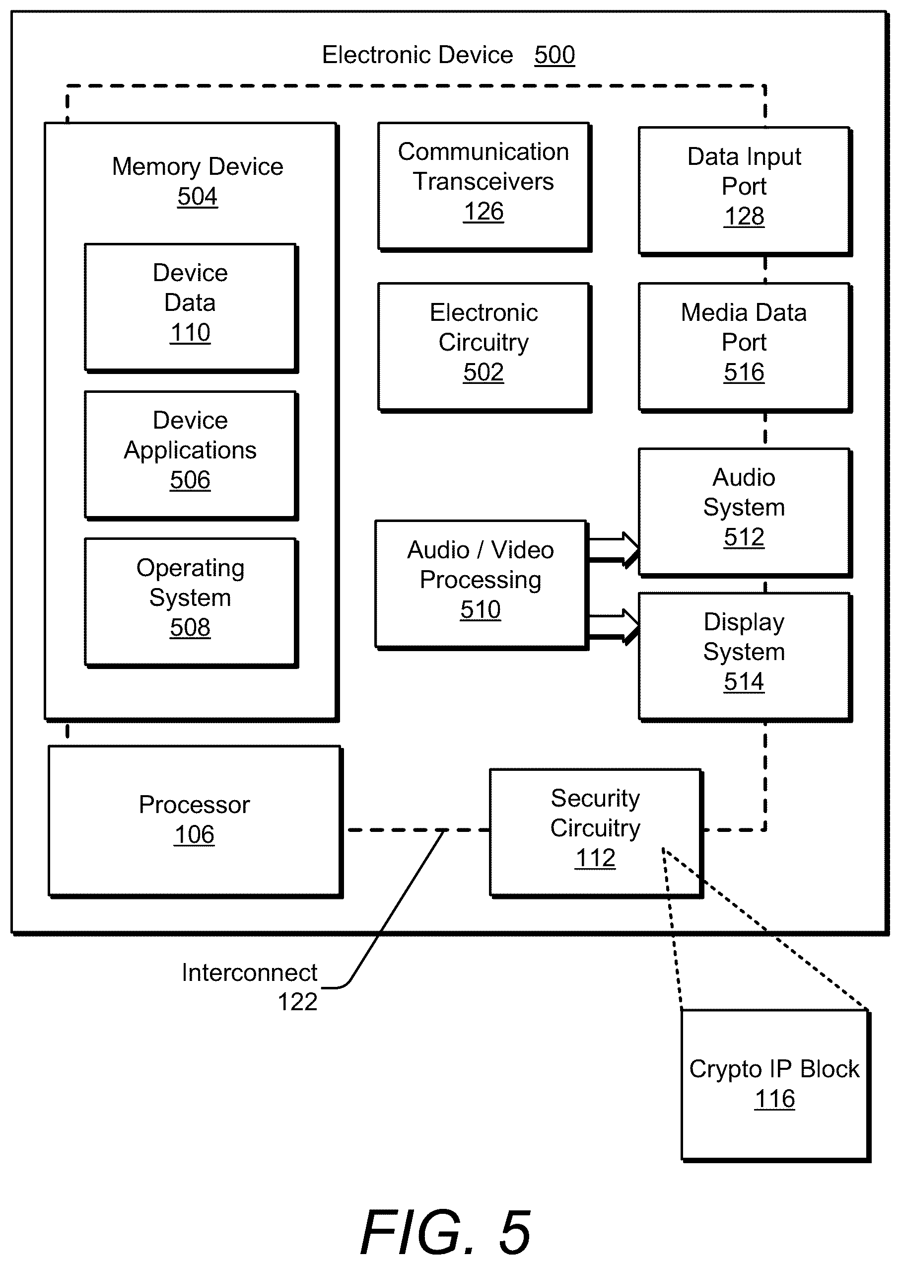 Patent US12339959 Figure 7 – Sparse encodings for control signals