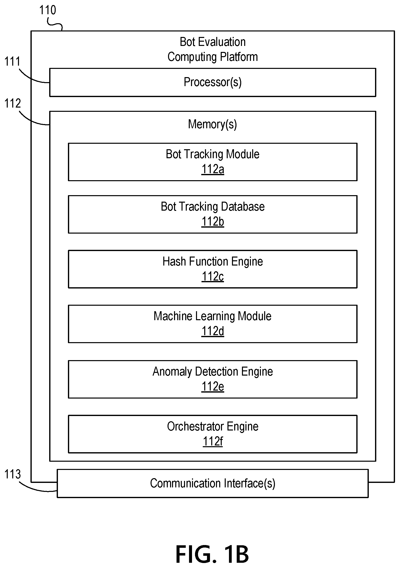 Patent US12339960 Figure 2 – Dynamic workflow engine in an enterprise bot hub system
